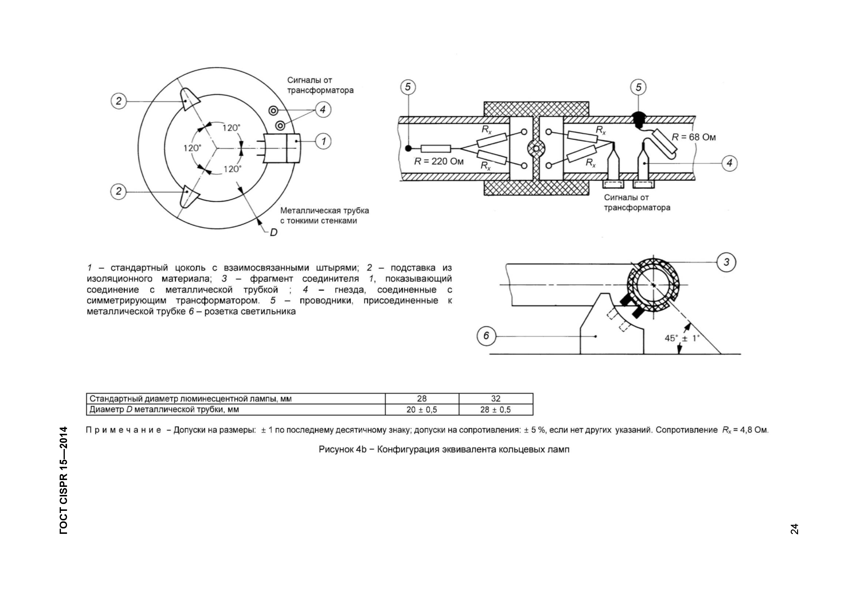 ГОСТ CISPR 15-2014