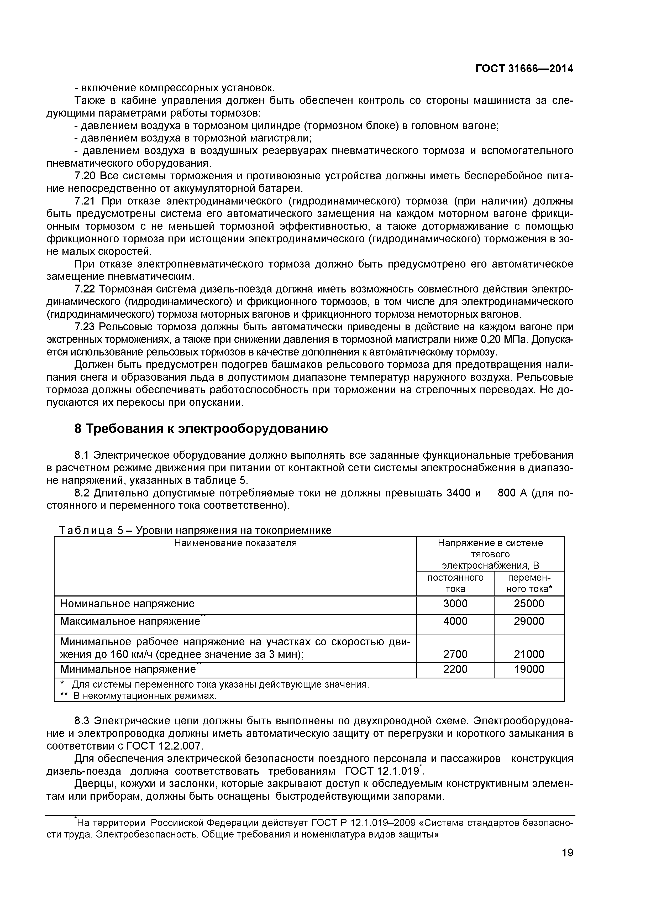 ГОСТ 31666-2014