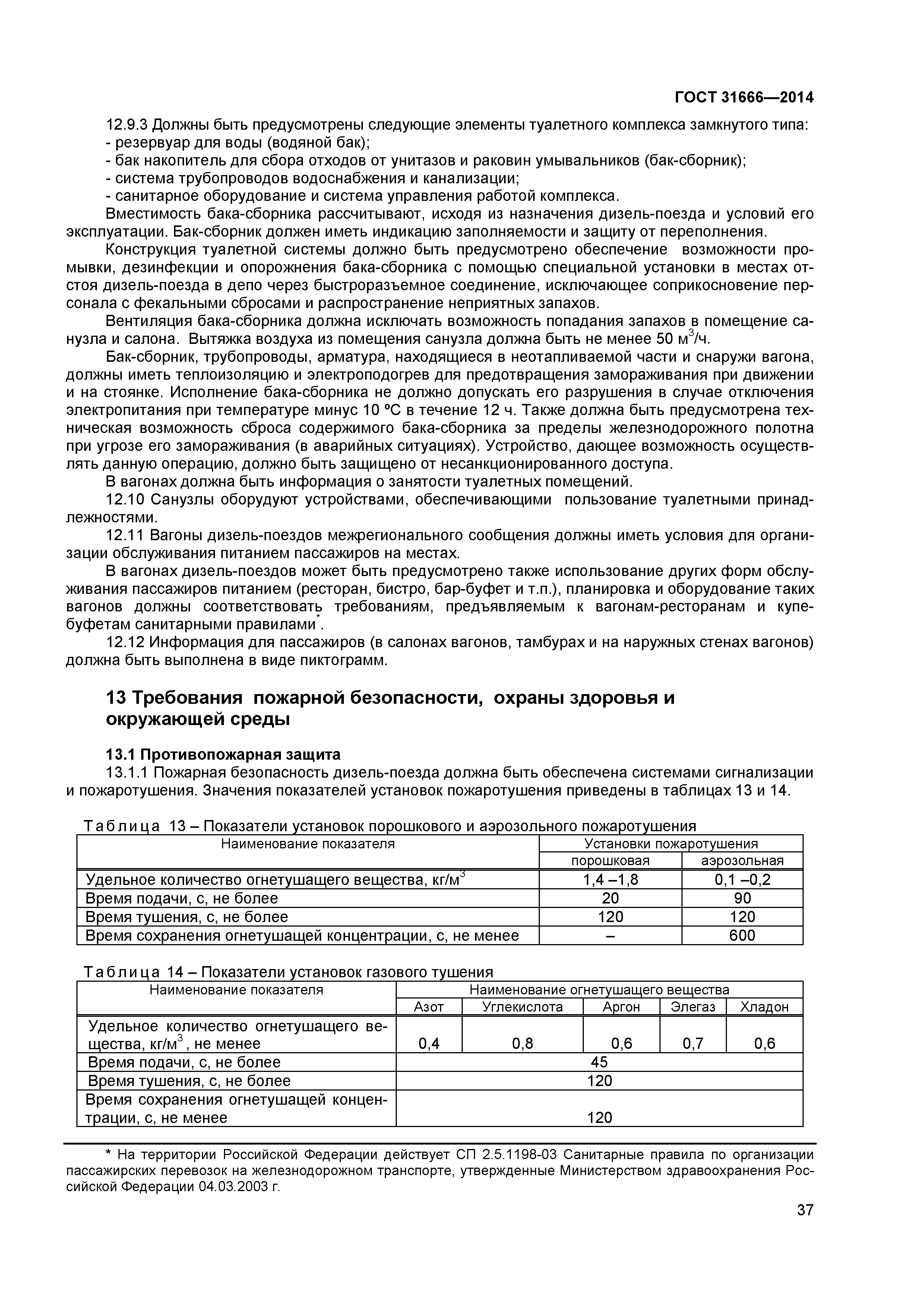 ГОСТ 31666-2014