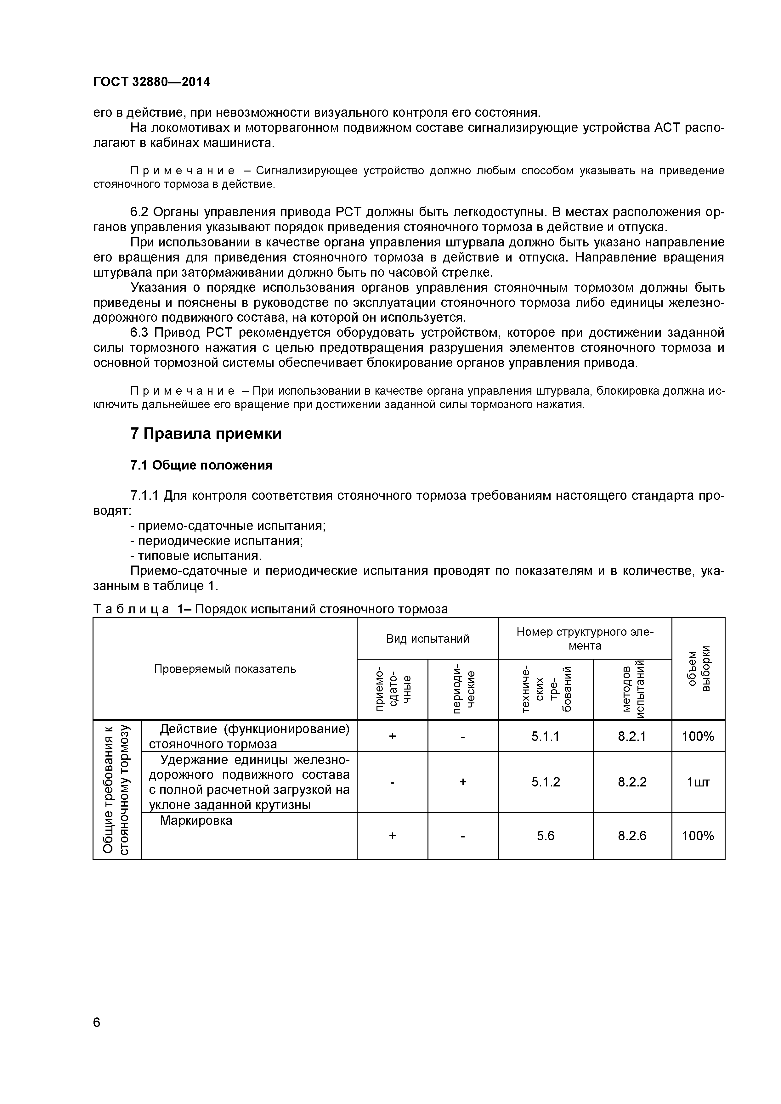 ГОСТ 32880-2014