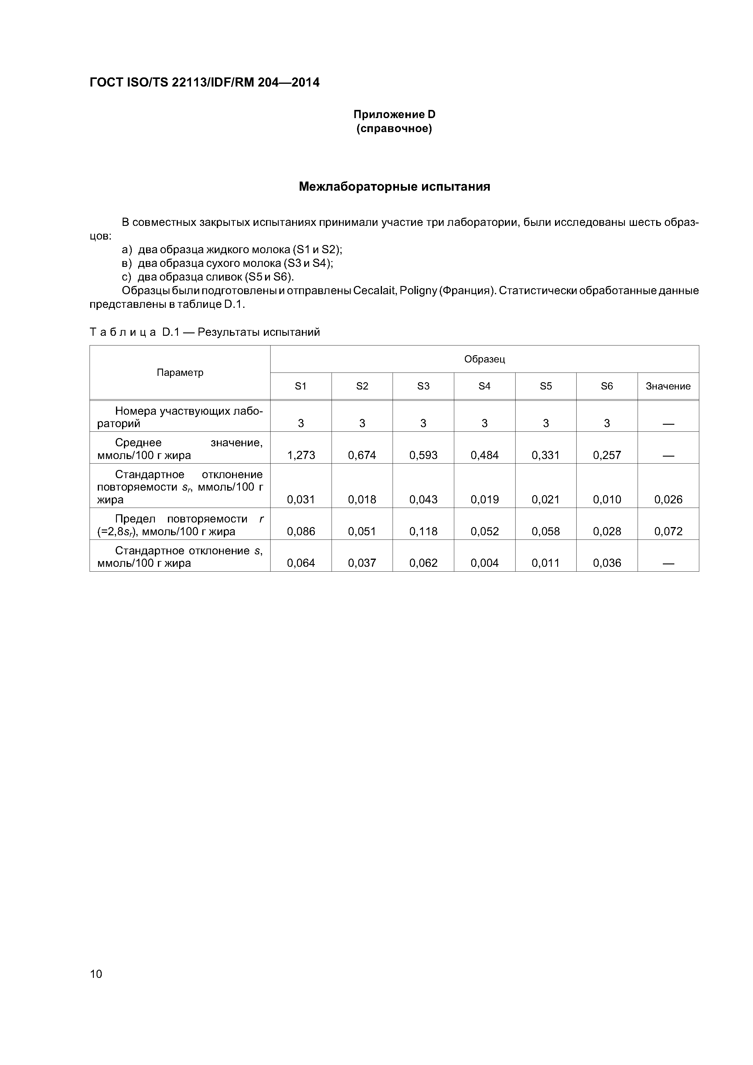 ГОСТ ISO/TS 22113/IDF/RM 204-2014