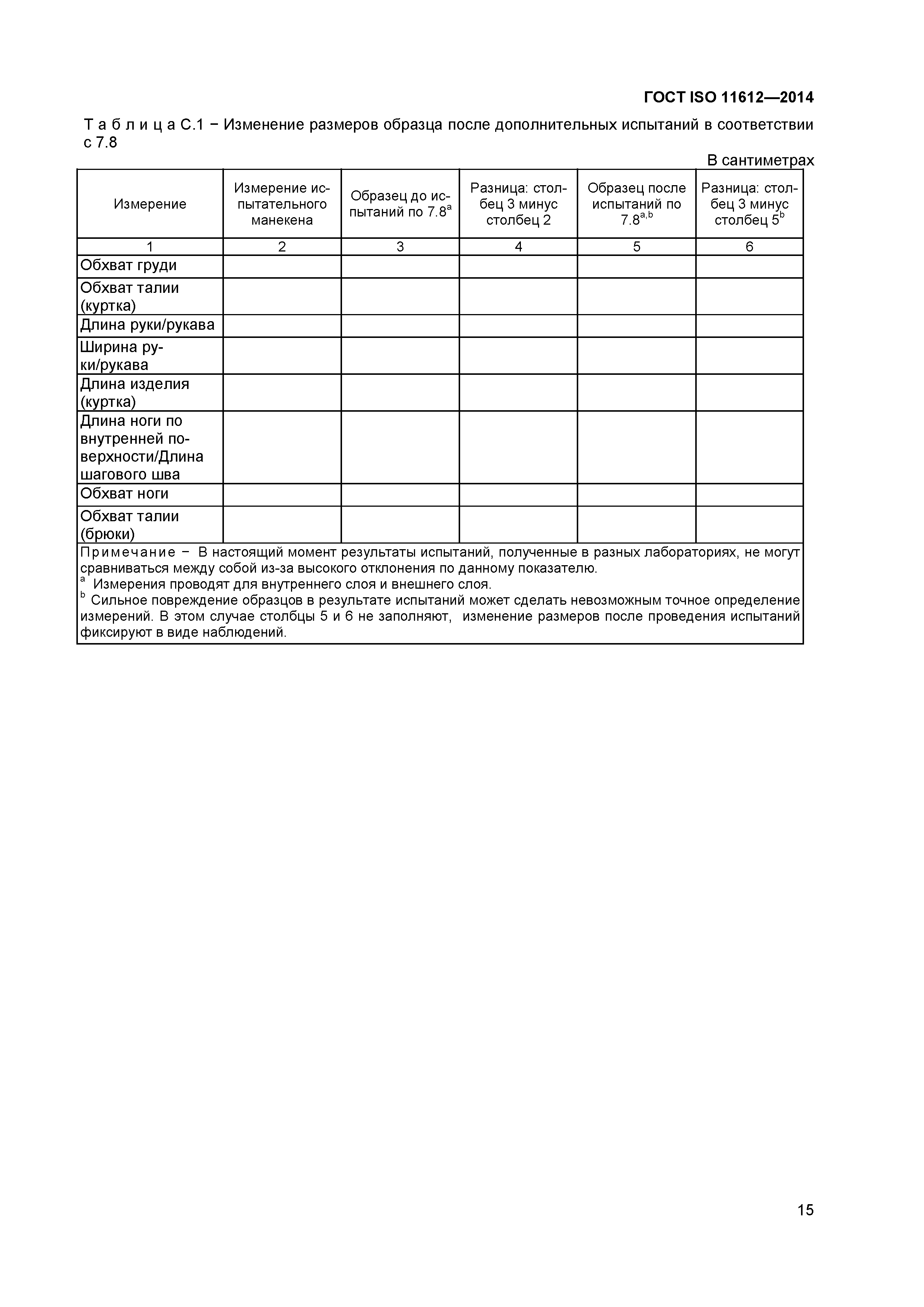 ГОСТ ISO 11612-2014