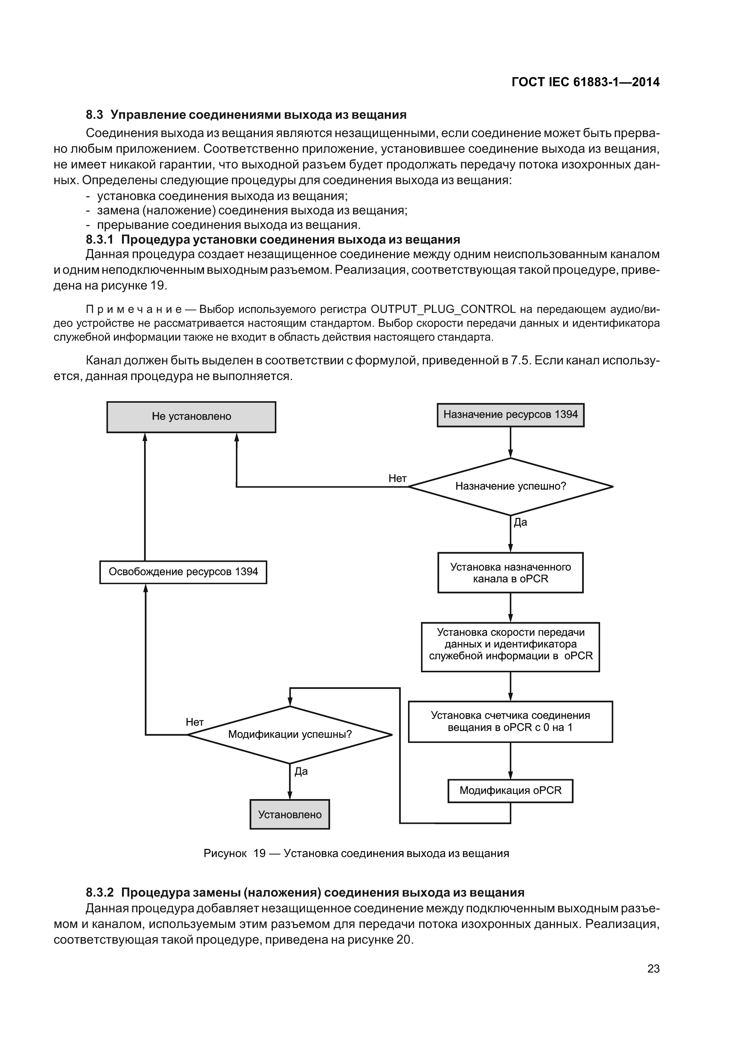 ГОСТ IEC 61883-1-2014