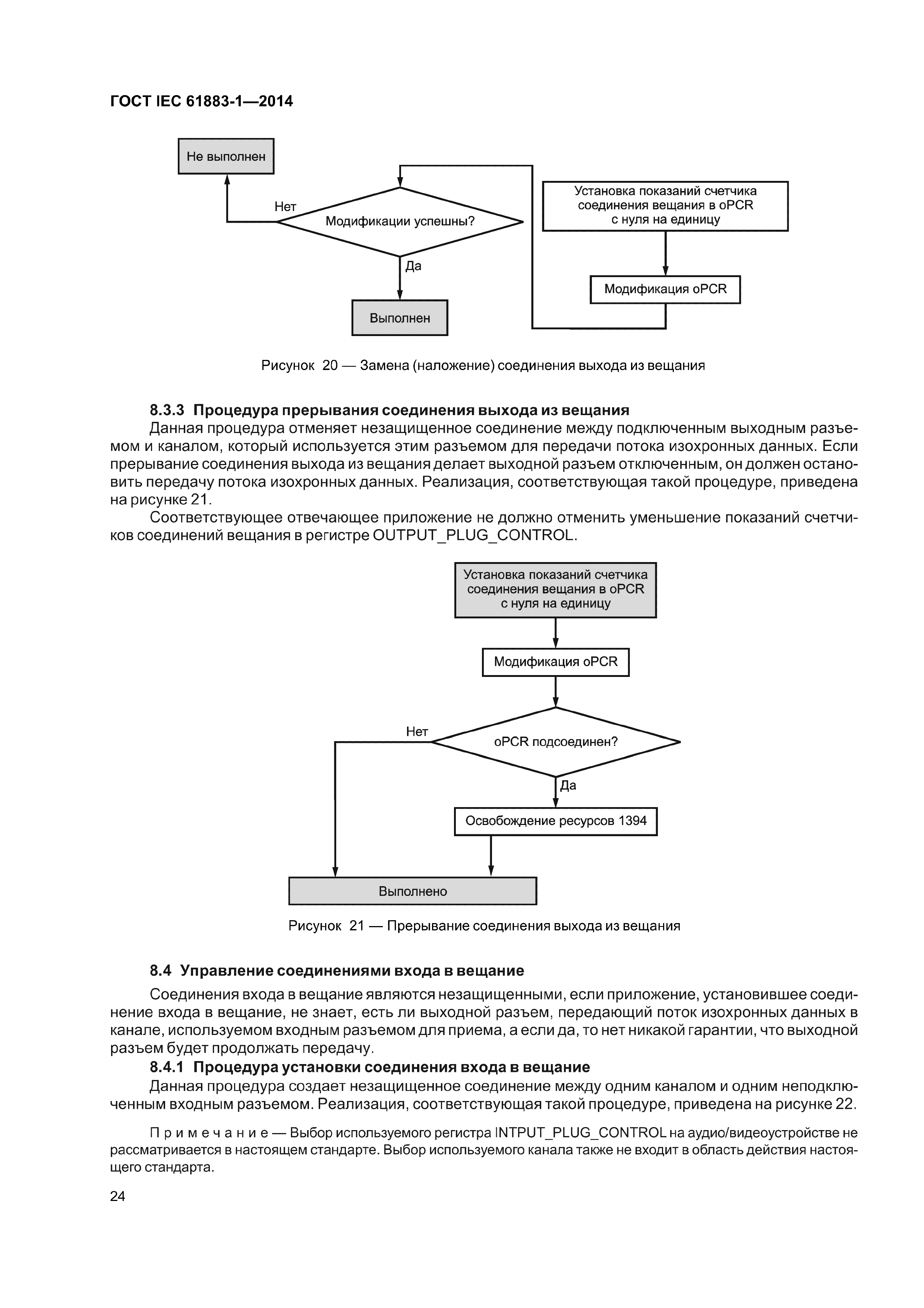 ГОСТ IEC 61883-1-2014