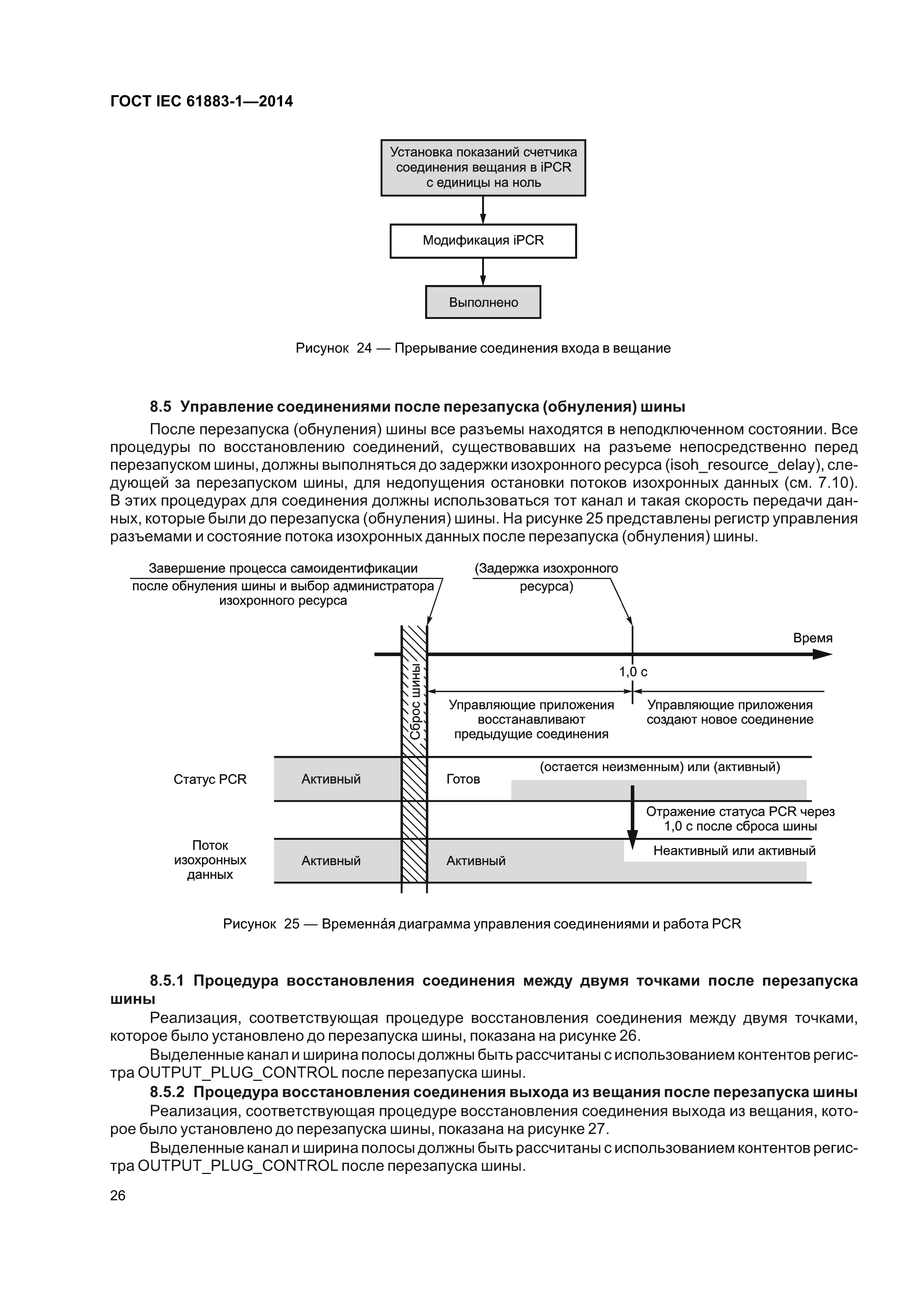 ГОСТ IEC 61883-1-2014