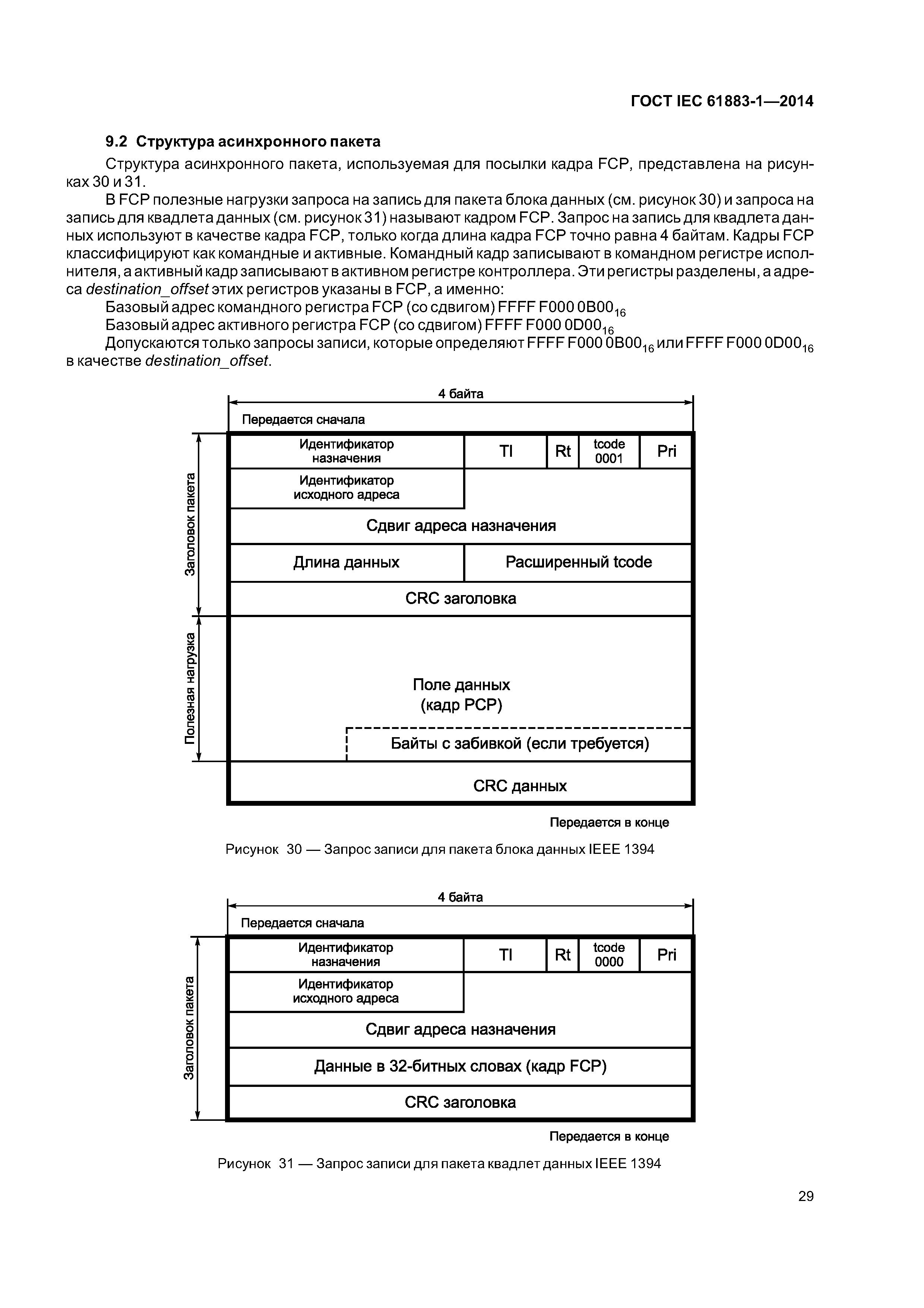 ГОСТ IEC 61883-1-2014