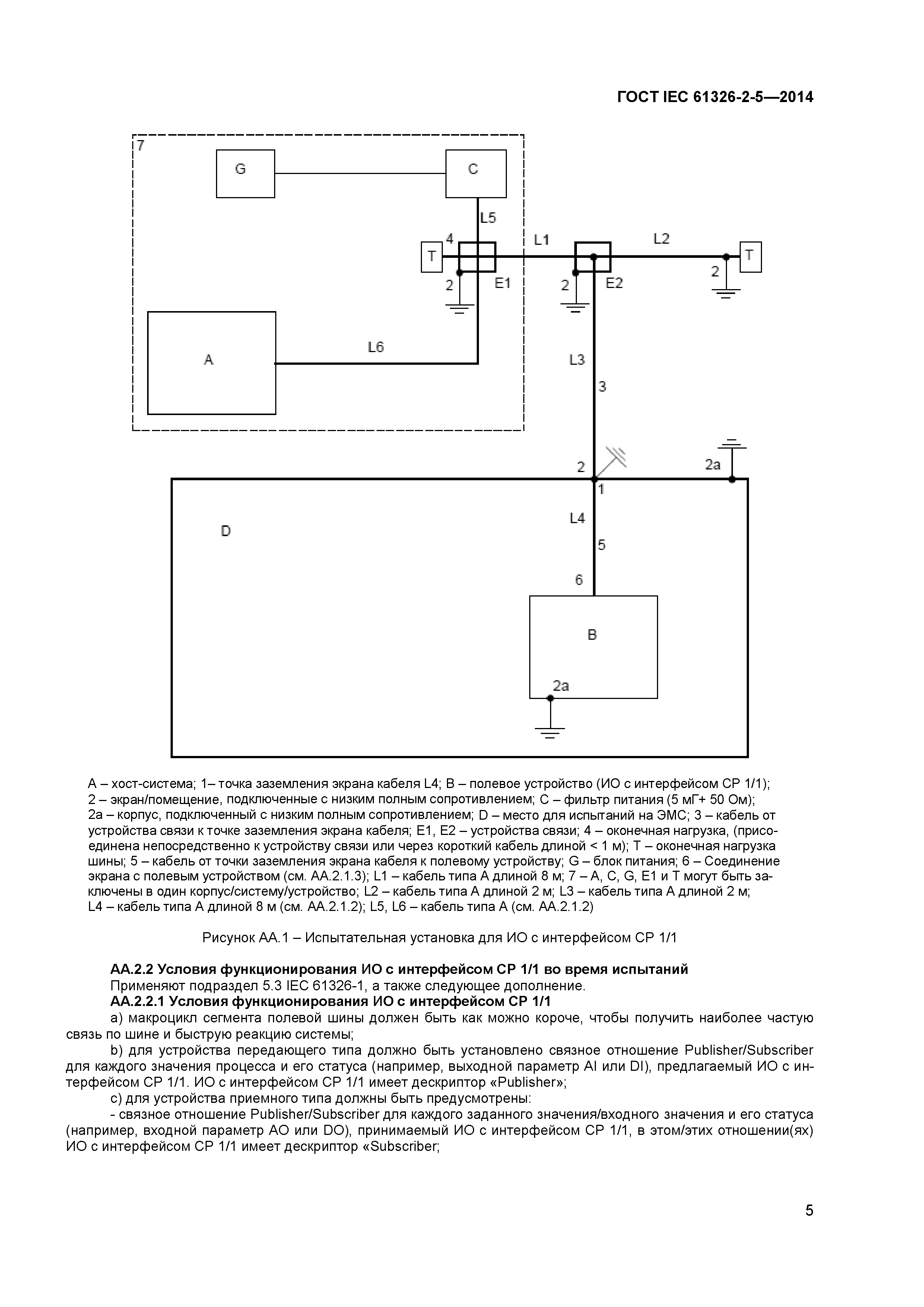 ГОСТ IEC 61326-2-5-2014