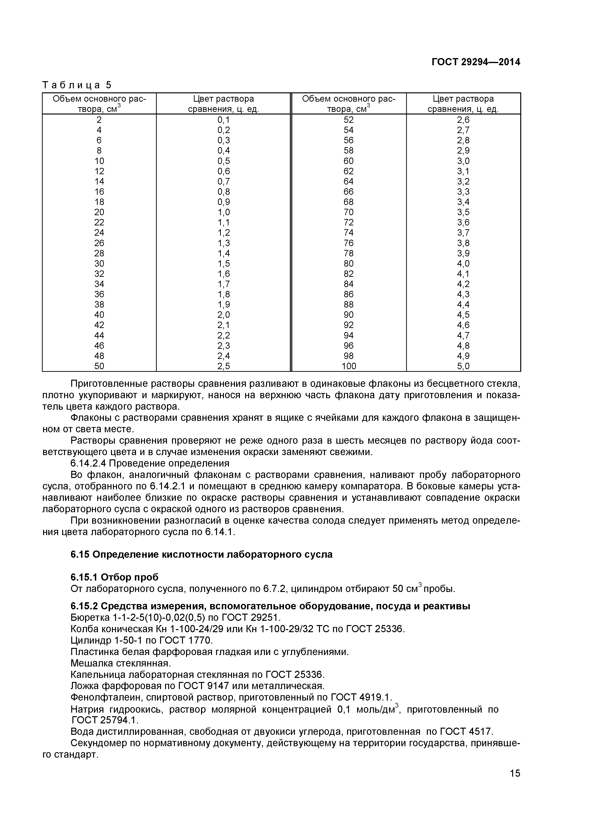 ГОСТ 29294-2014