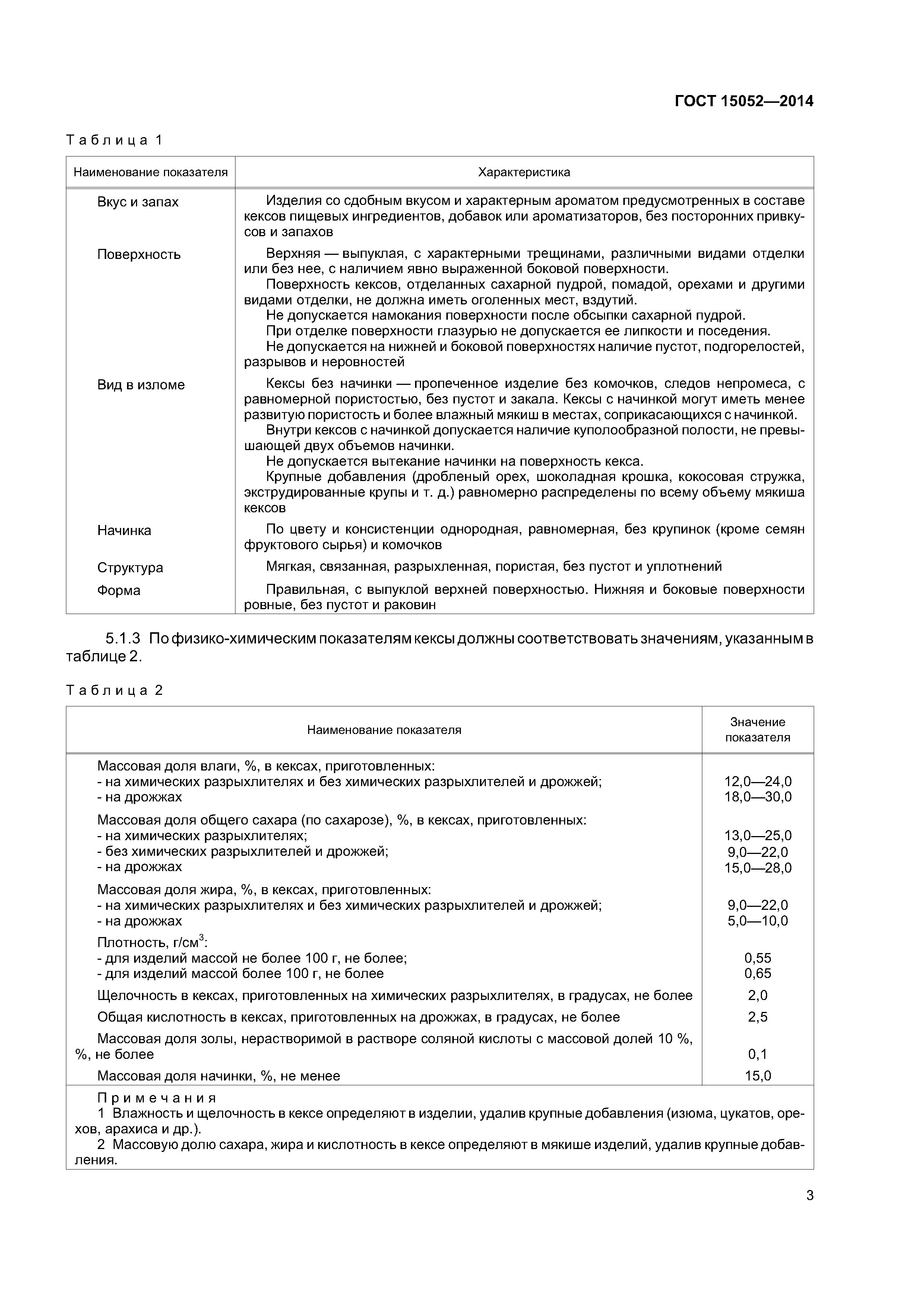 ГОСТ 15052-2014