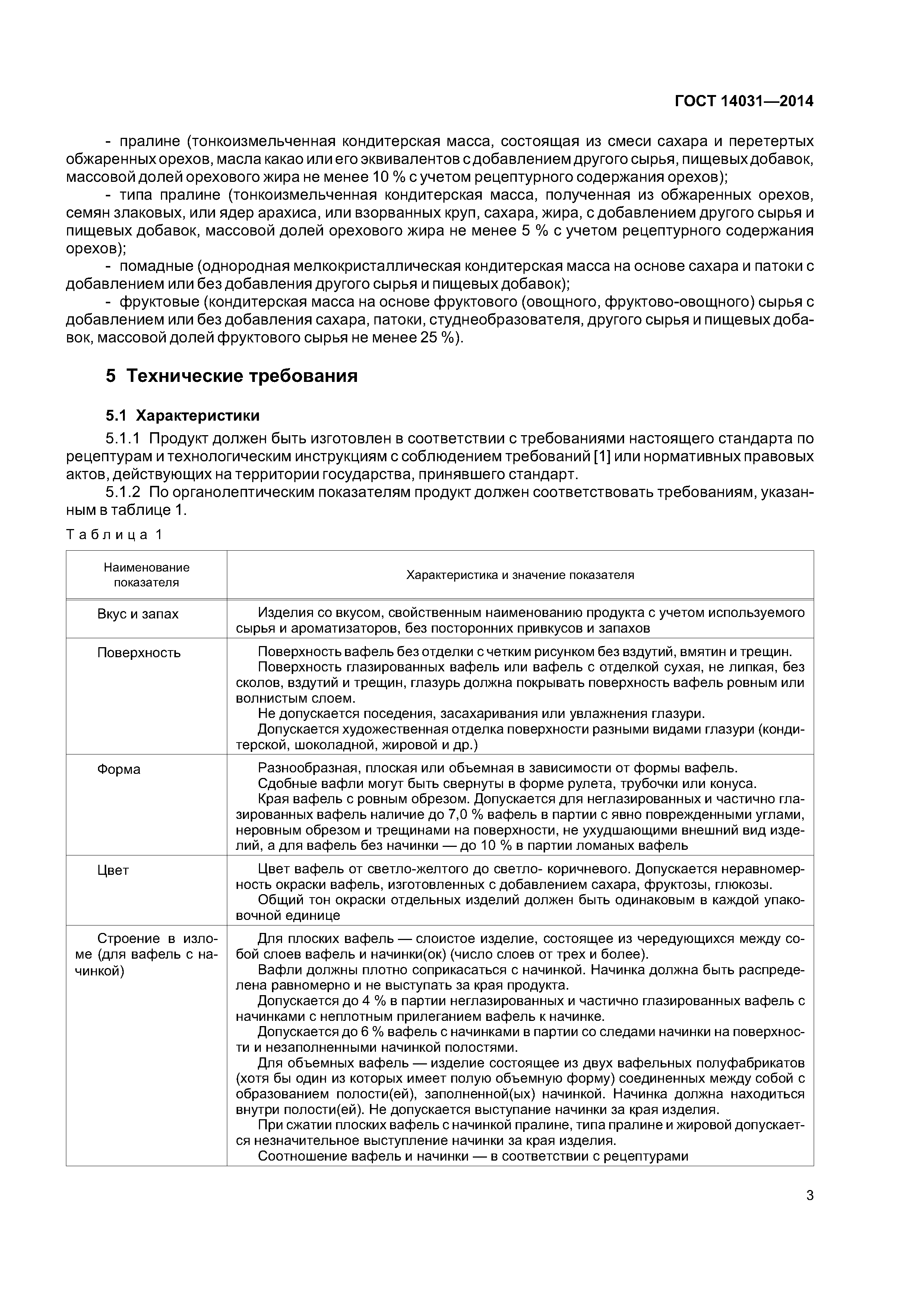 ГОСТ 14031-2014
