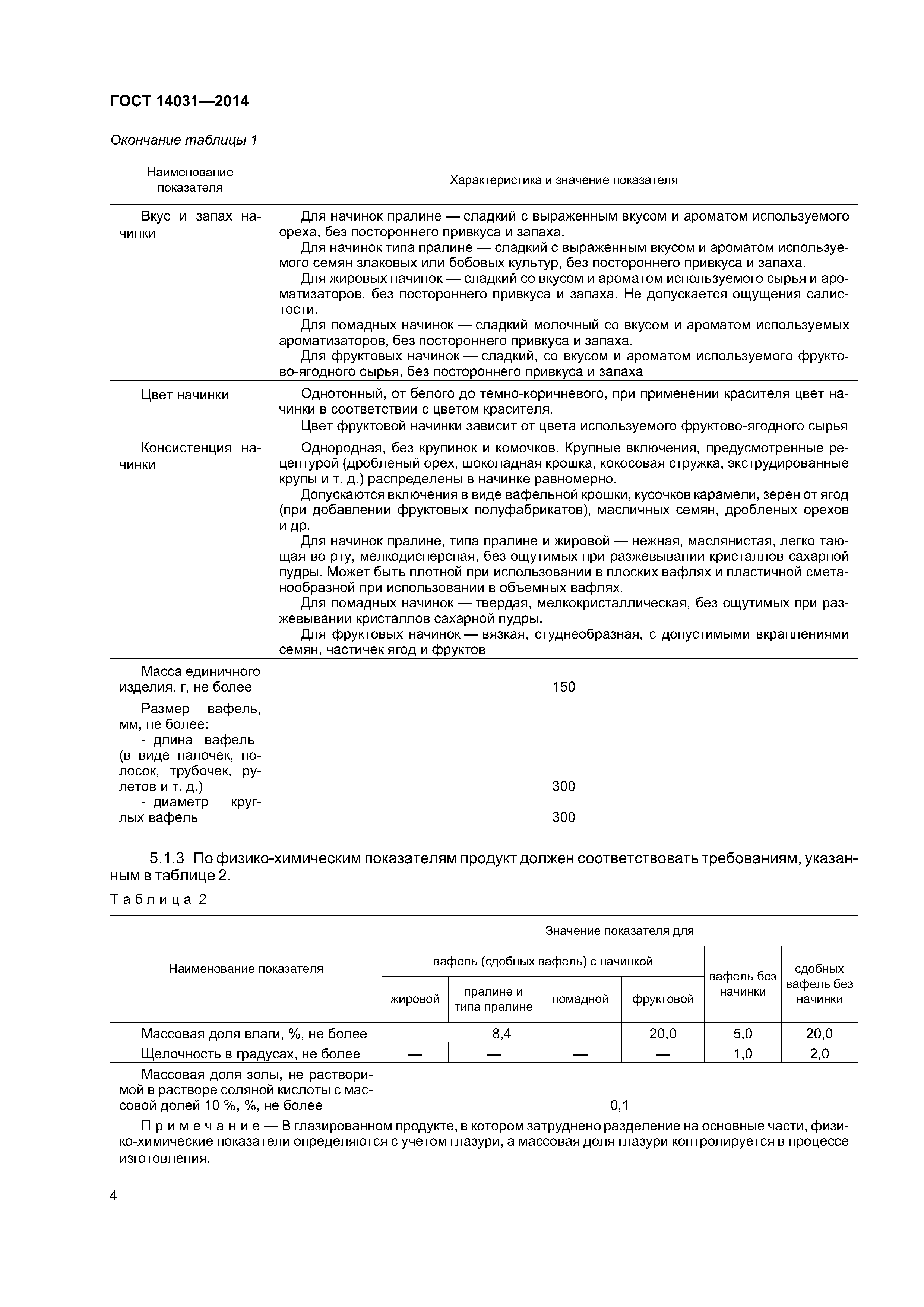 ГОСТ 14031-2014