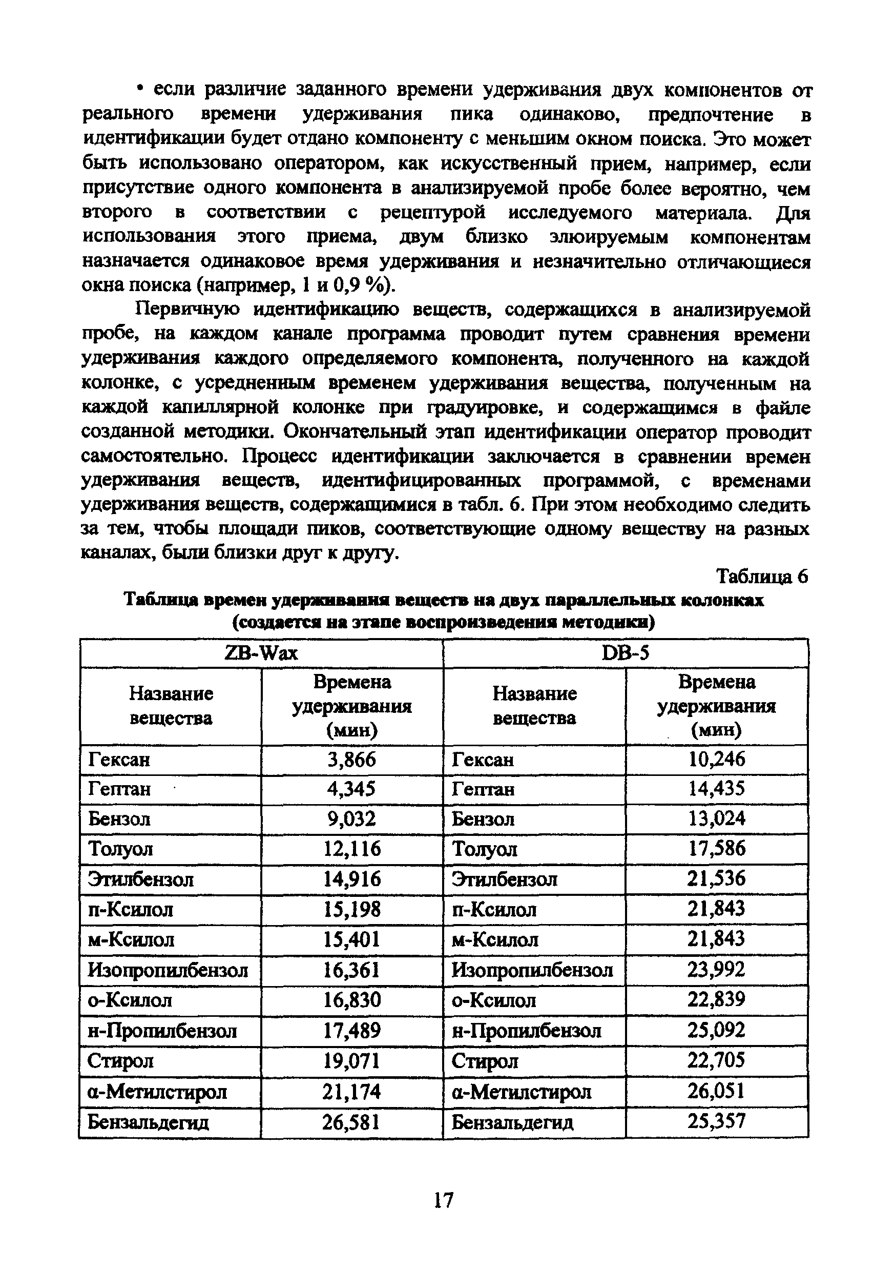 МР 01.023-07