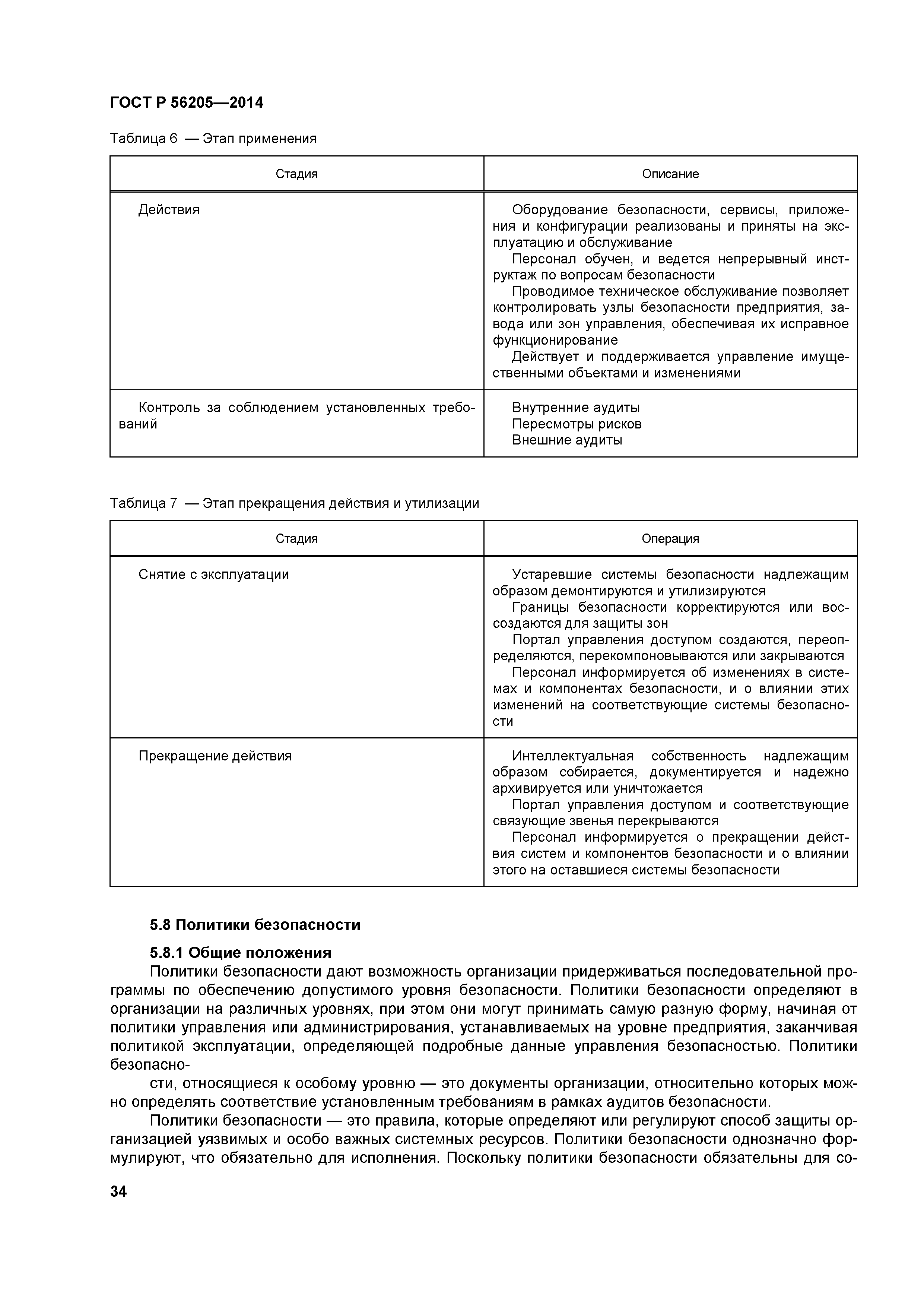 ГОСТ Р 56205-2014