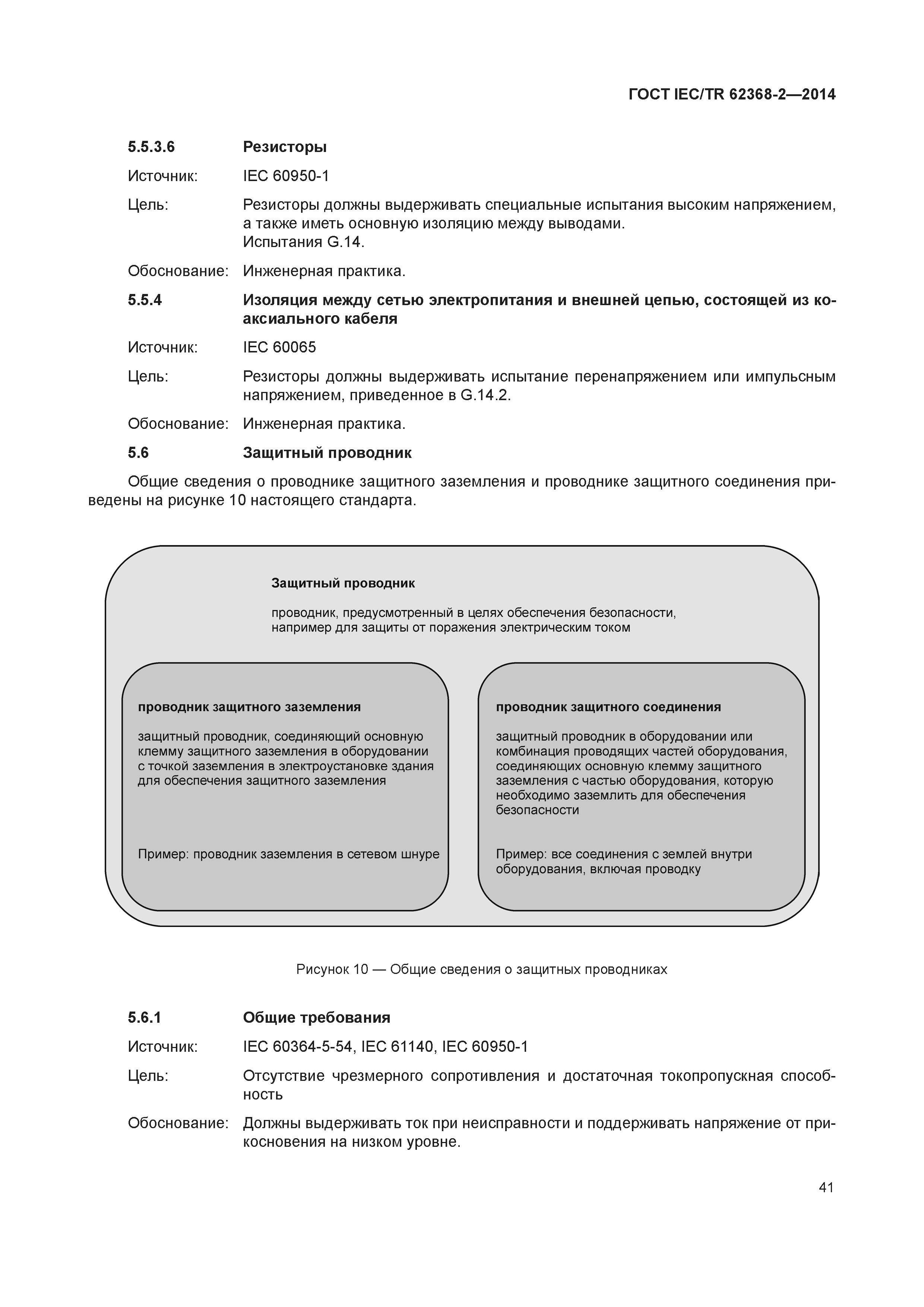 ГОСТ IEC/TR 62368-2-2014