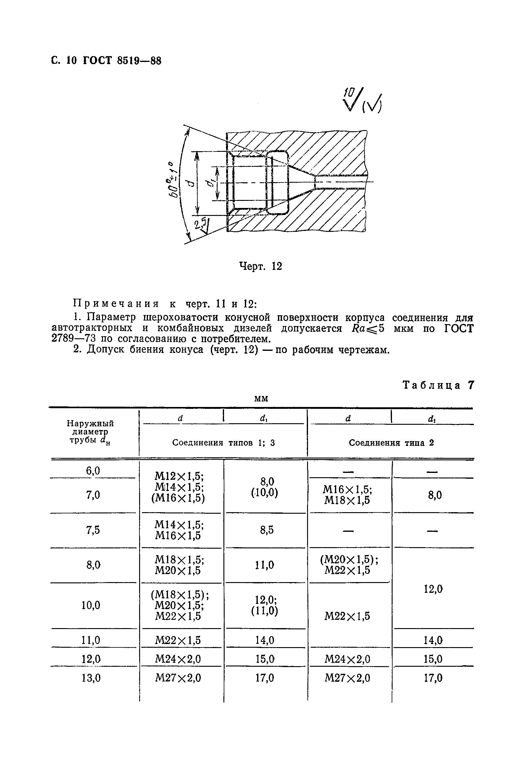 ГОСТ 8519-88