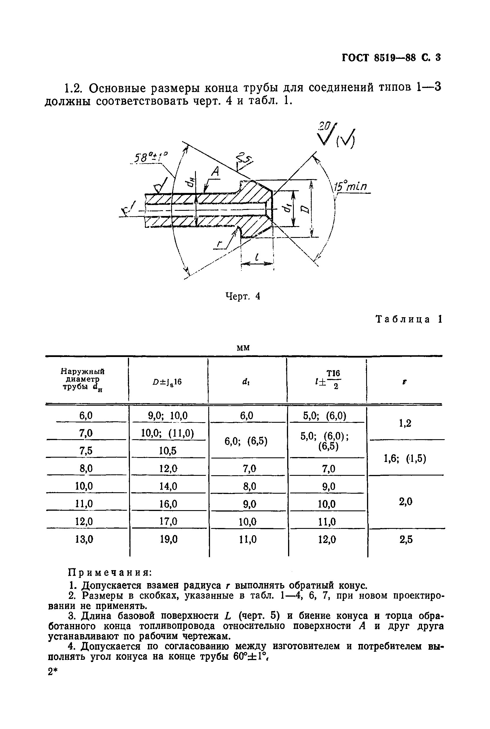 ГОСТ 8519-88