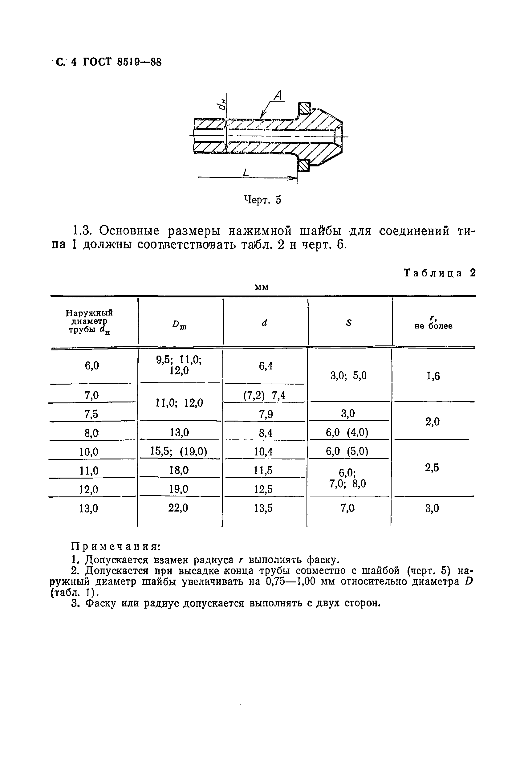 ГОСТ 8519-88