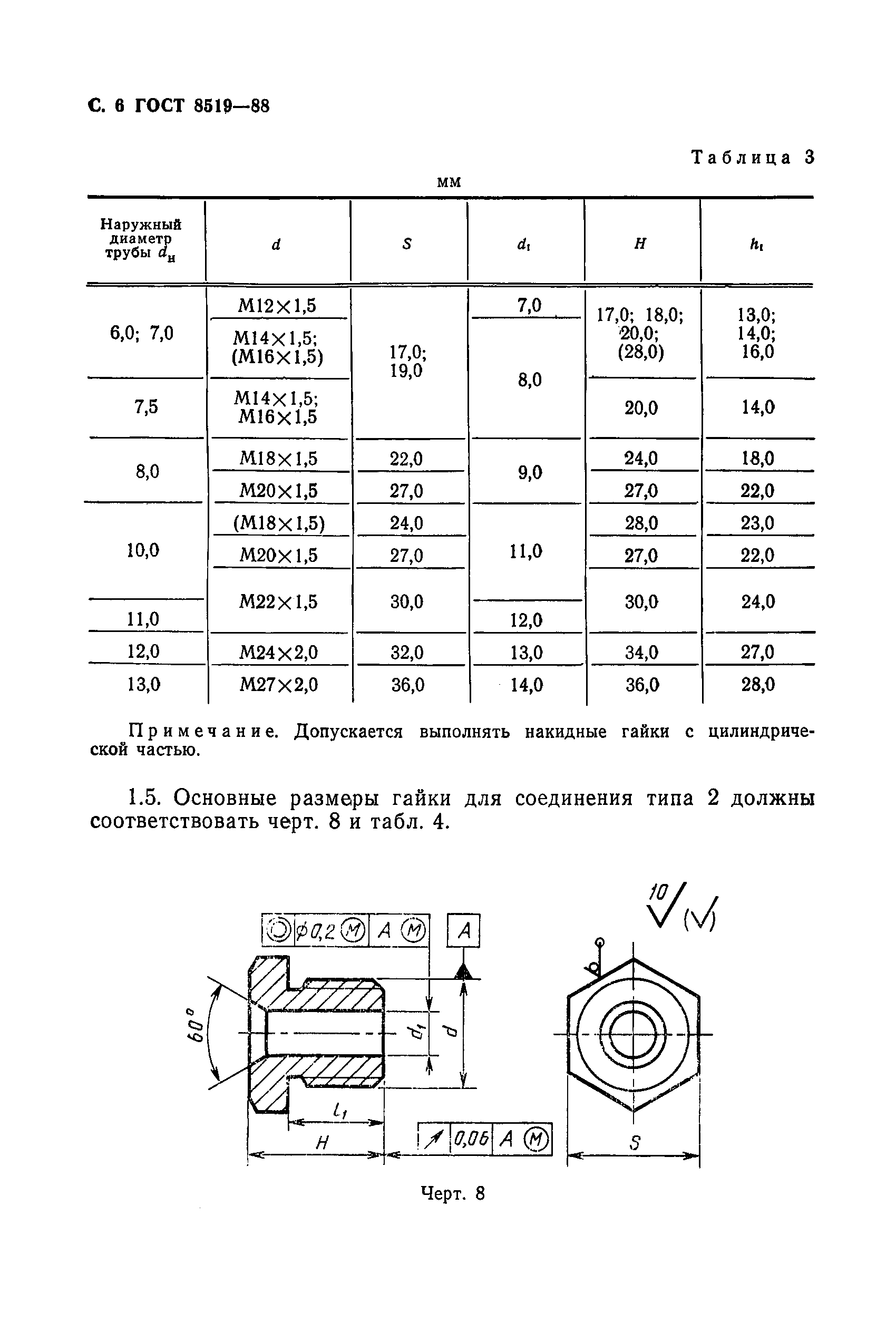 ГОСТ 8519-88