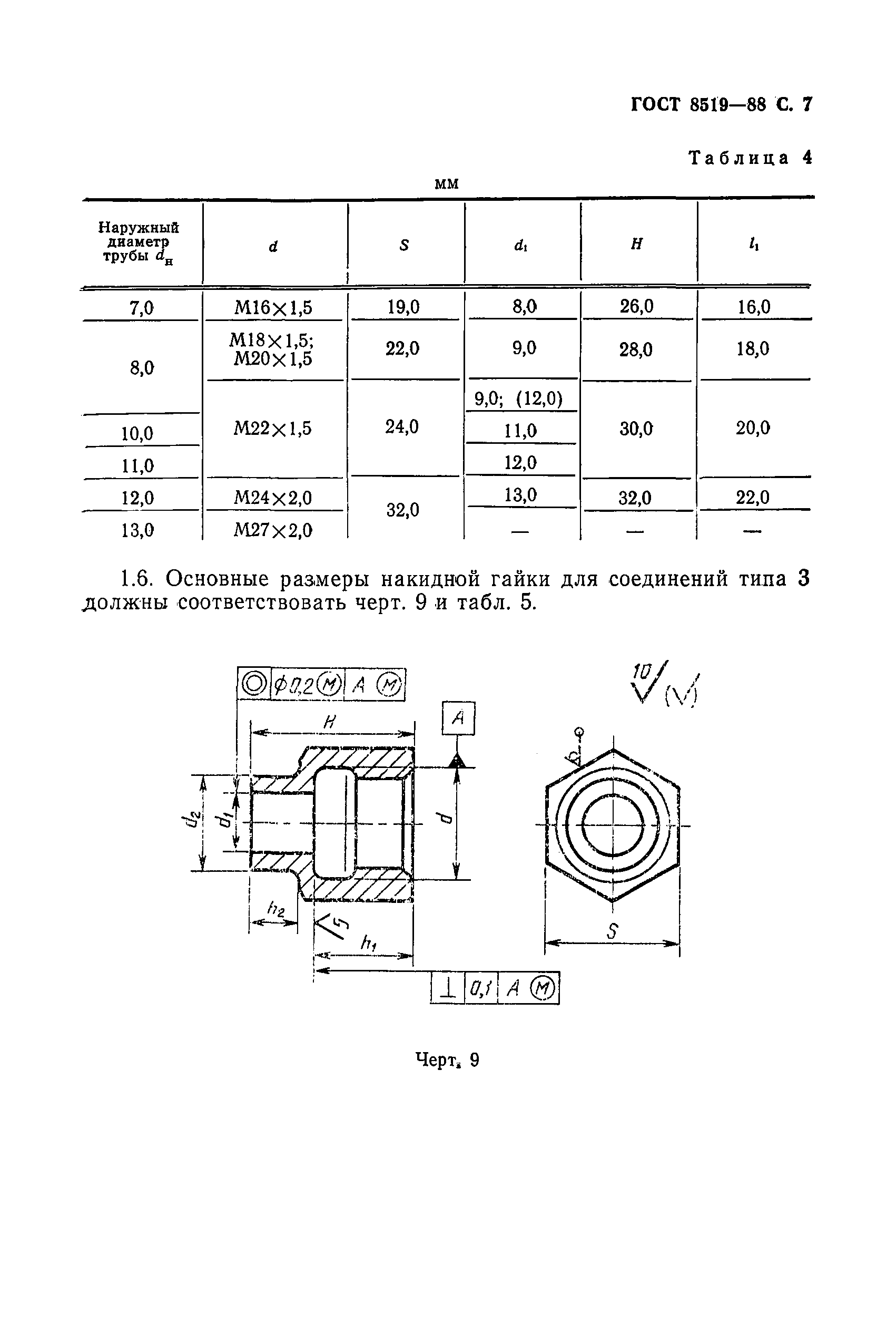 ГОСТ 8519-88