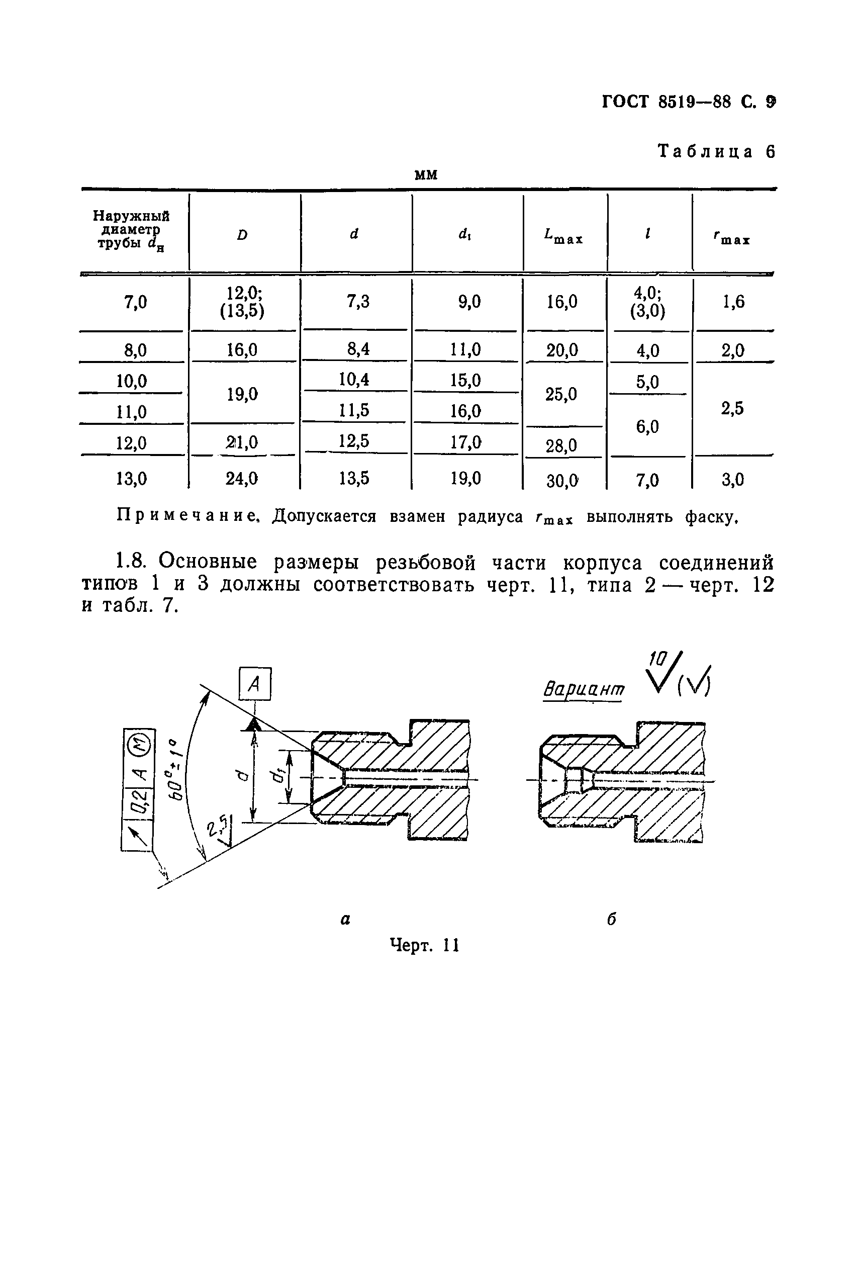 ГОСТ 8519-88