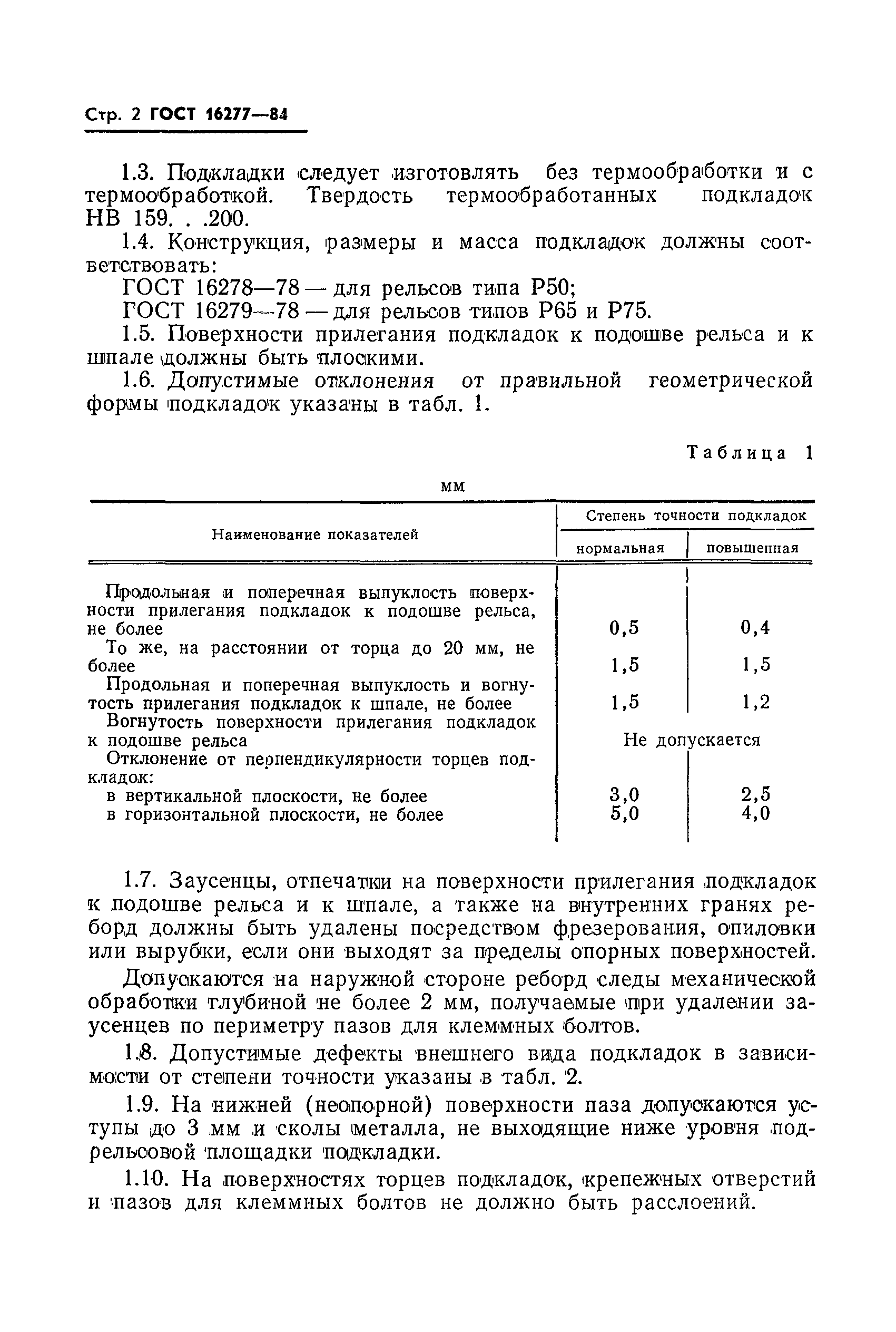 ГОСТ 16277-84