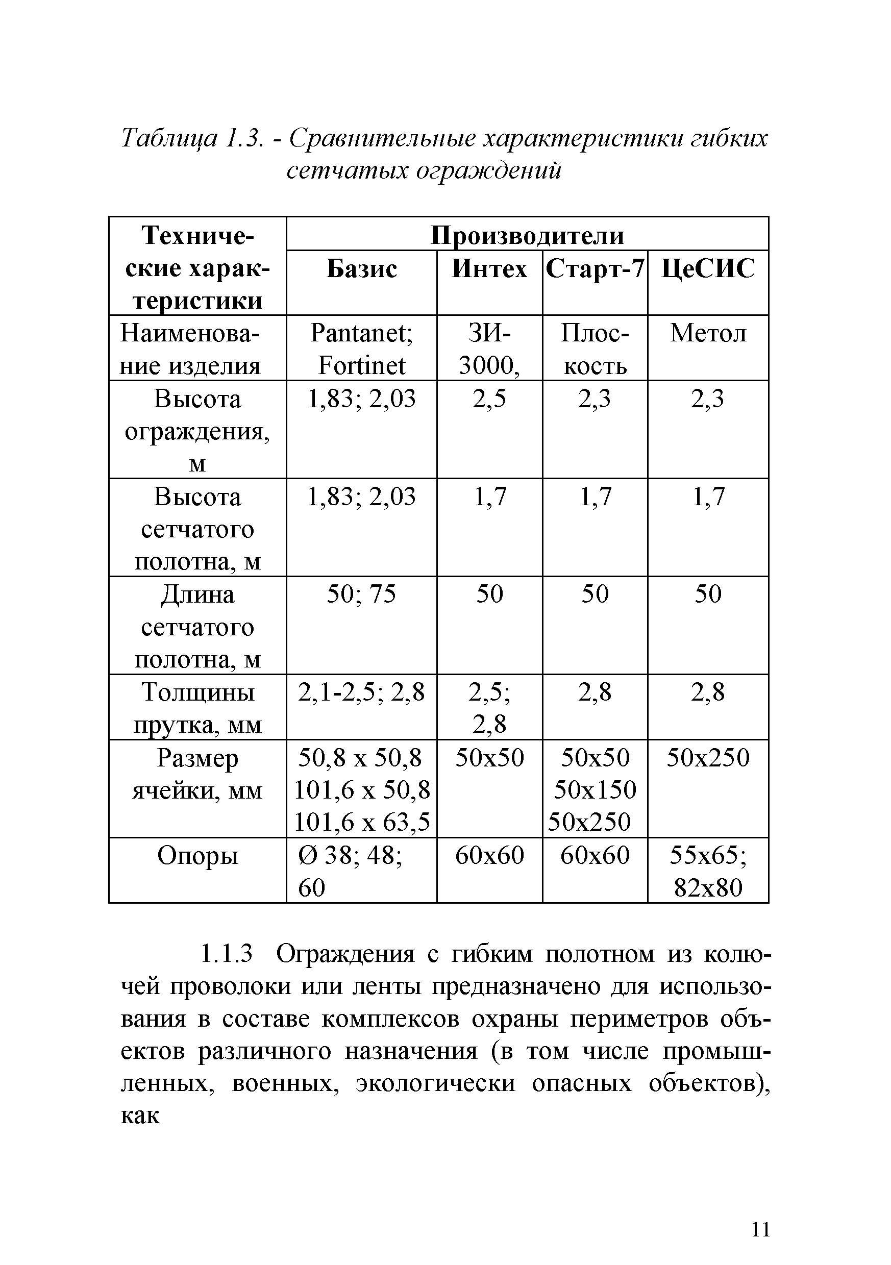 РМ 78.36.003-2013