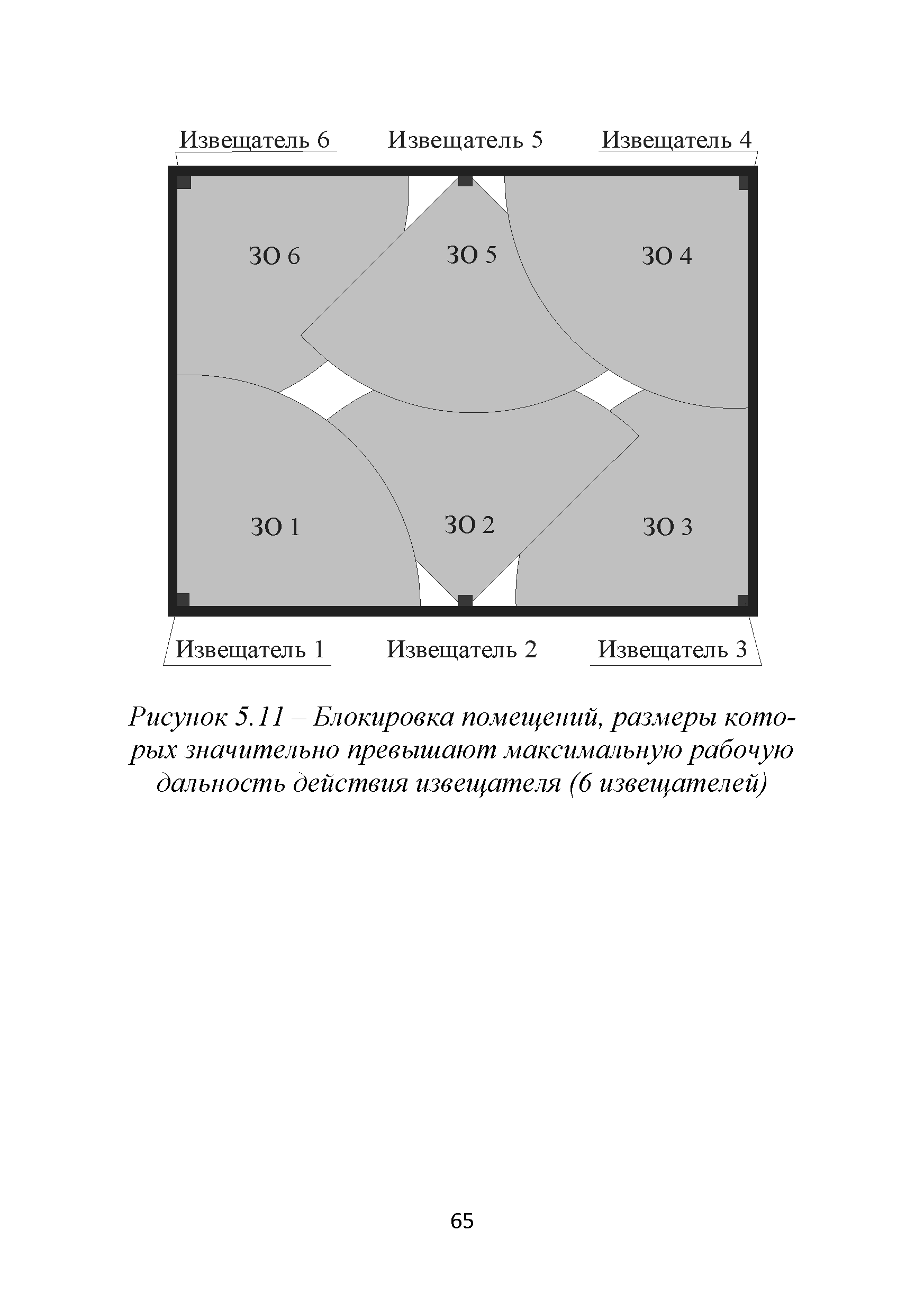 Р 78.36.036-2013