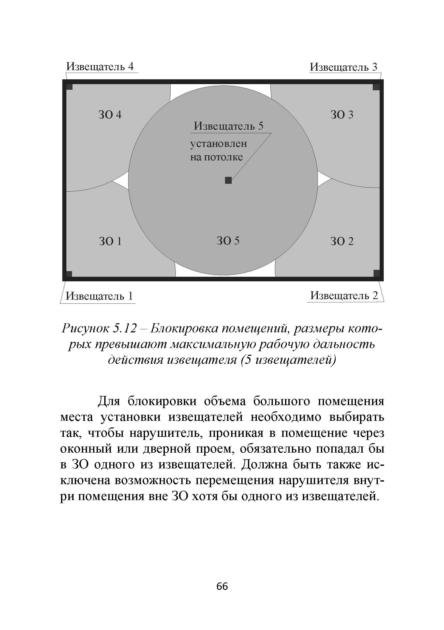 Р 78.36.036-2013