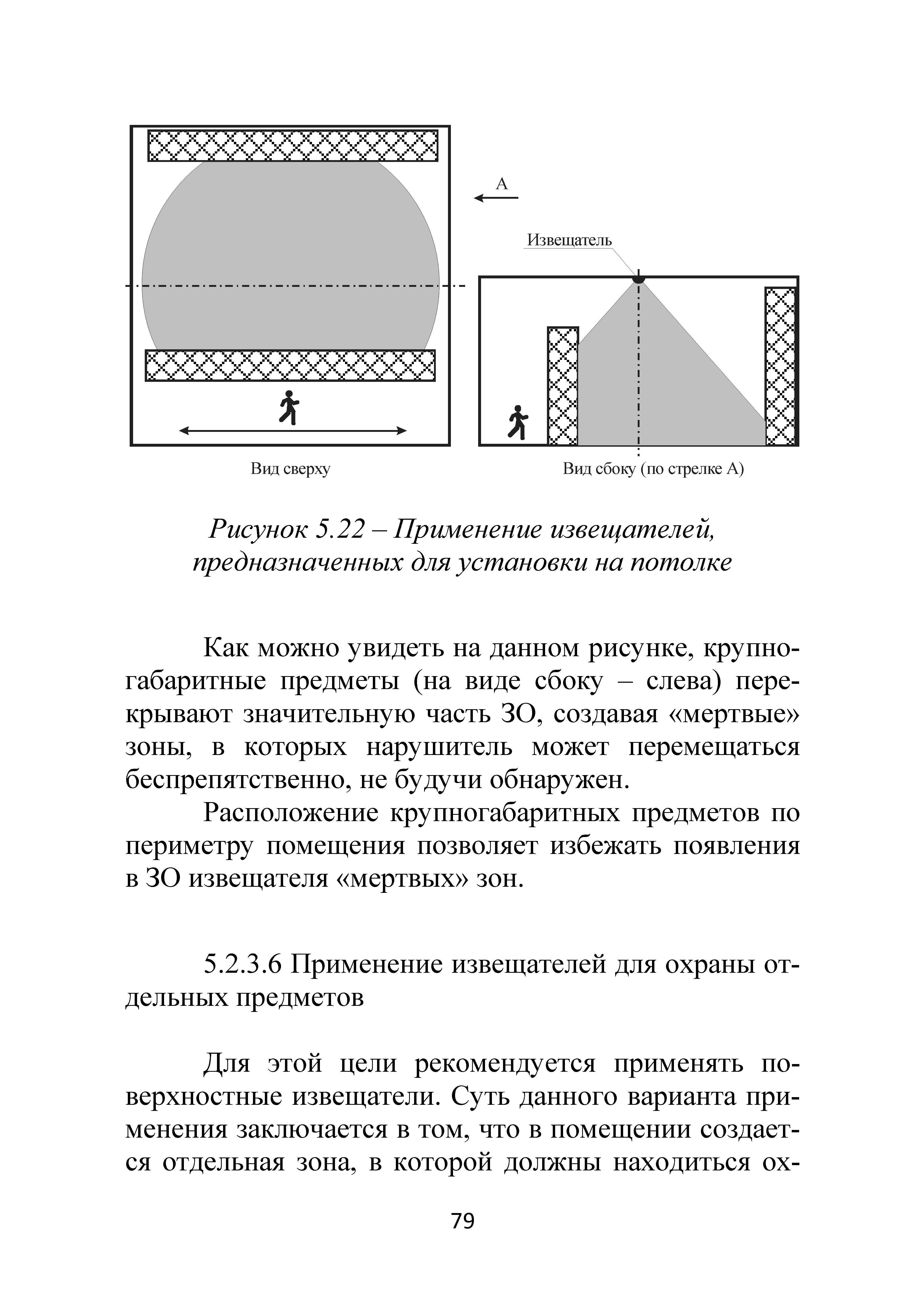 Р 78.36.036-2013