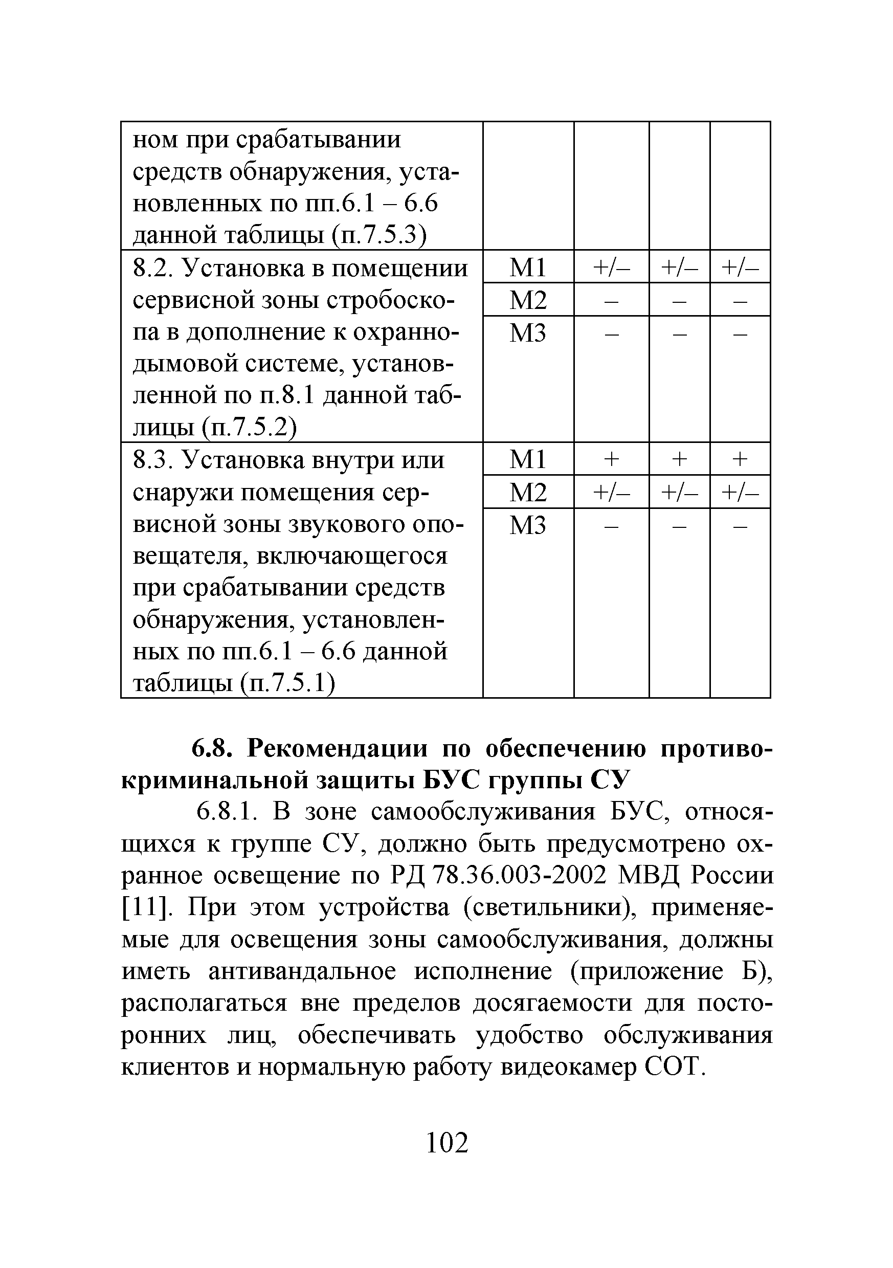 Р 78.36.035-2013