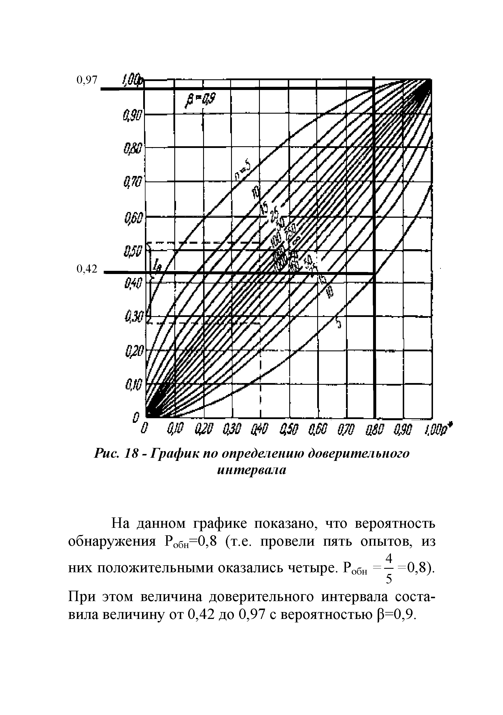 Р 78.36.030-2013