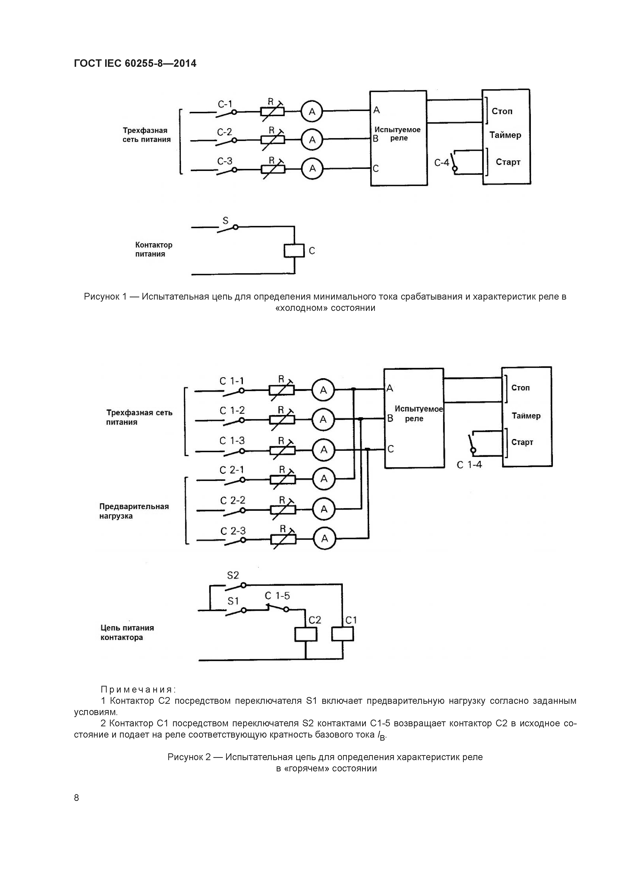 ГОСТ IEC 60255-8-2014