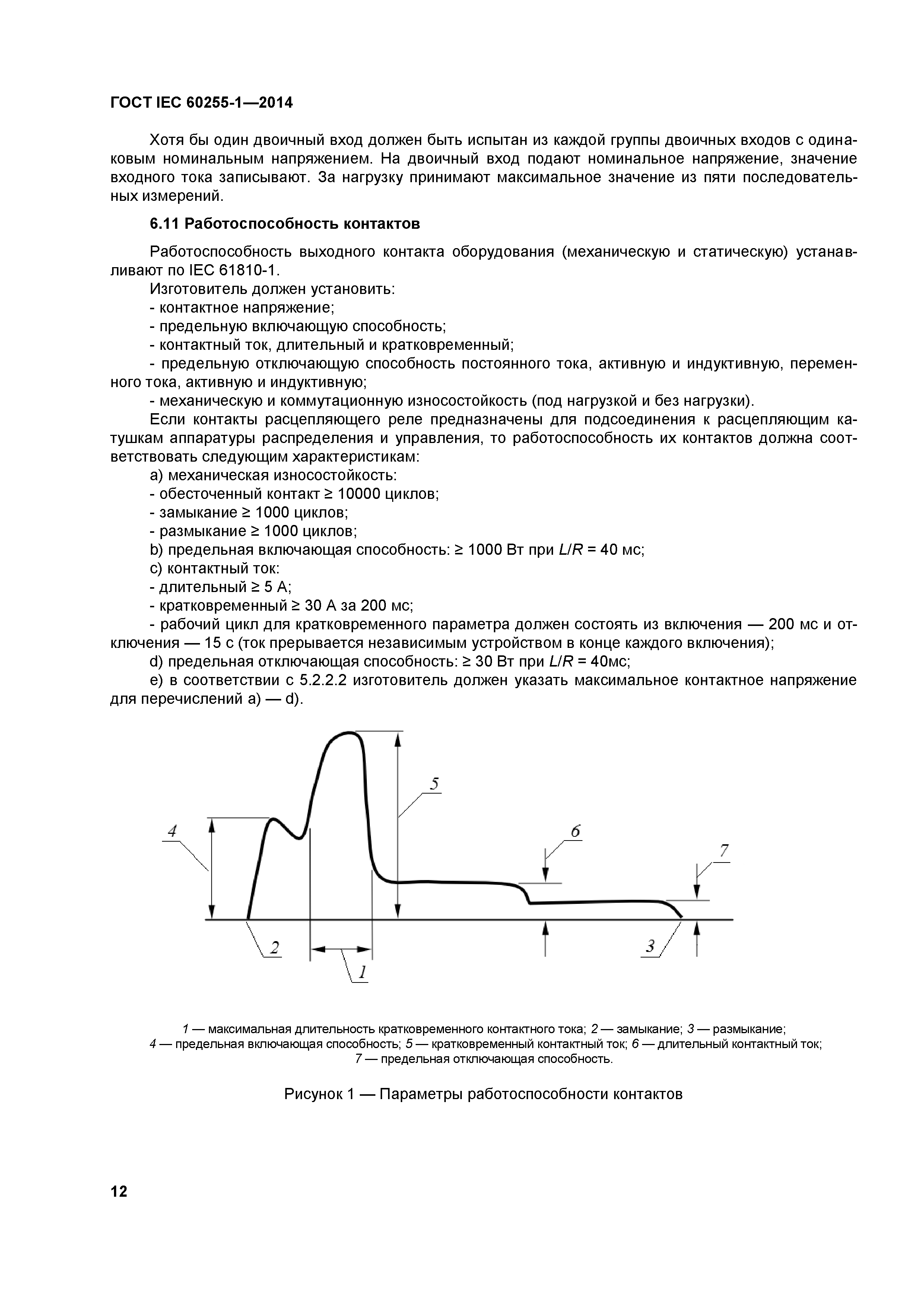 ГОСТ IEC 60255-1-2014