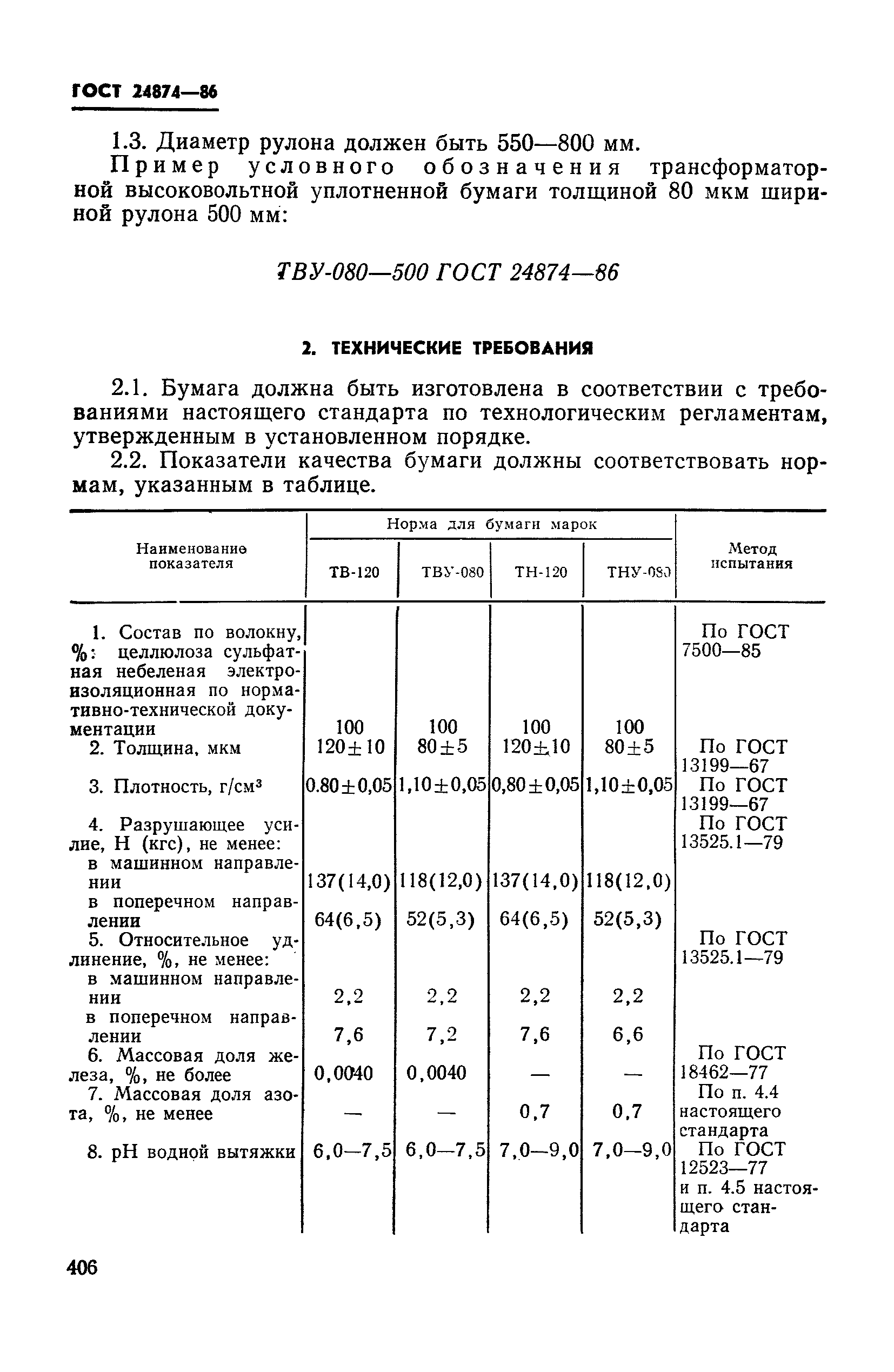 ГОСТ 24874-86