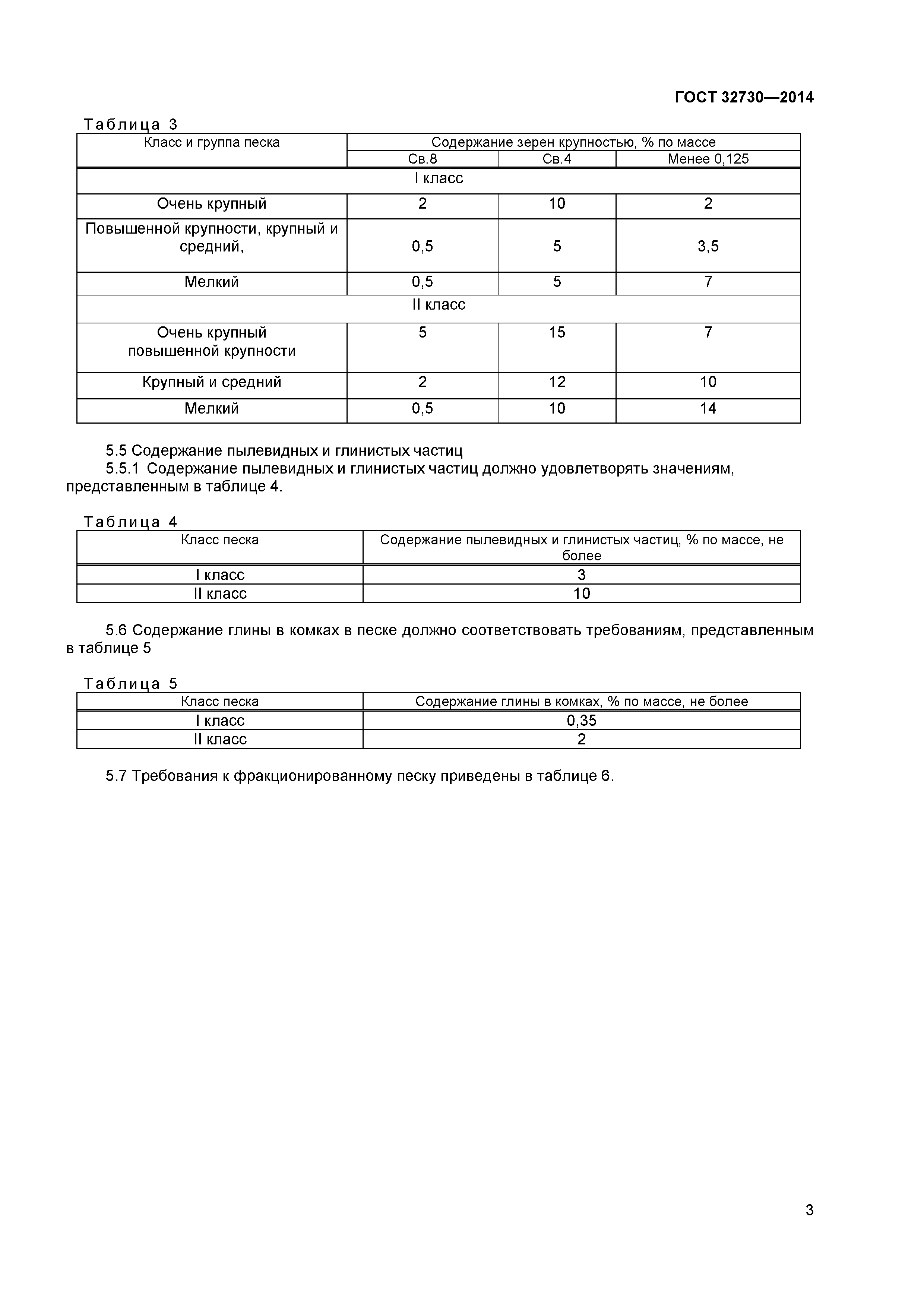 ГОСТ 32730-2014