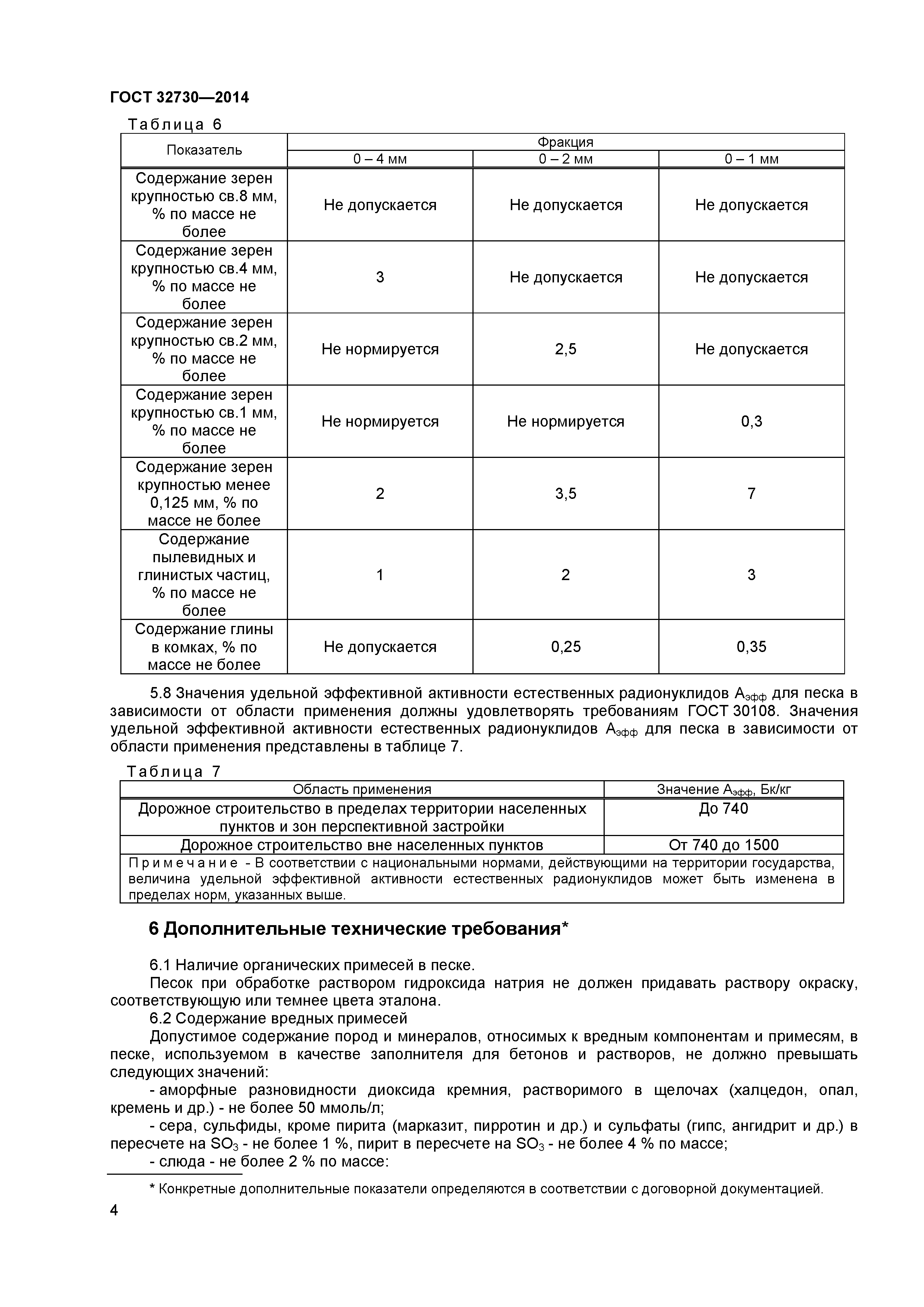 ГОСТ 32730-2014