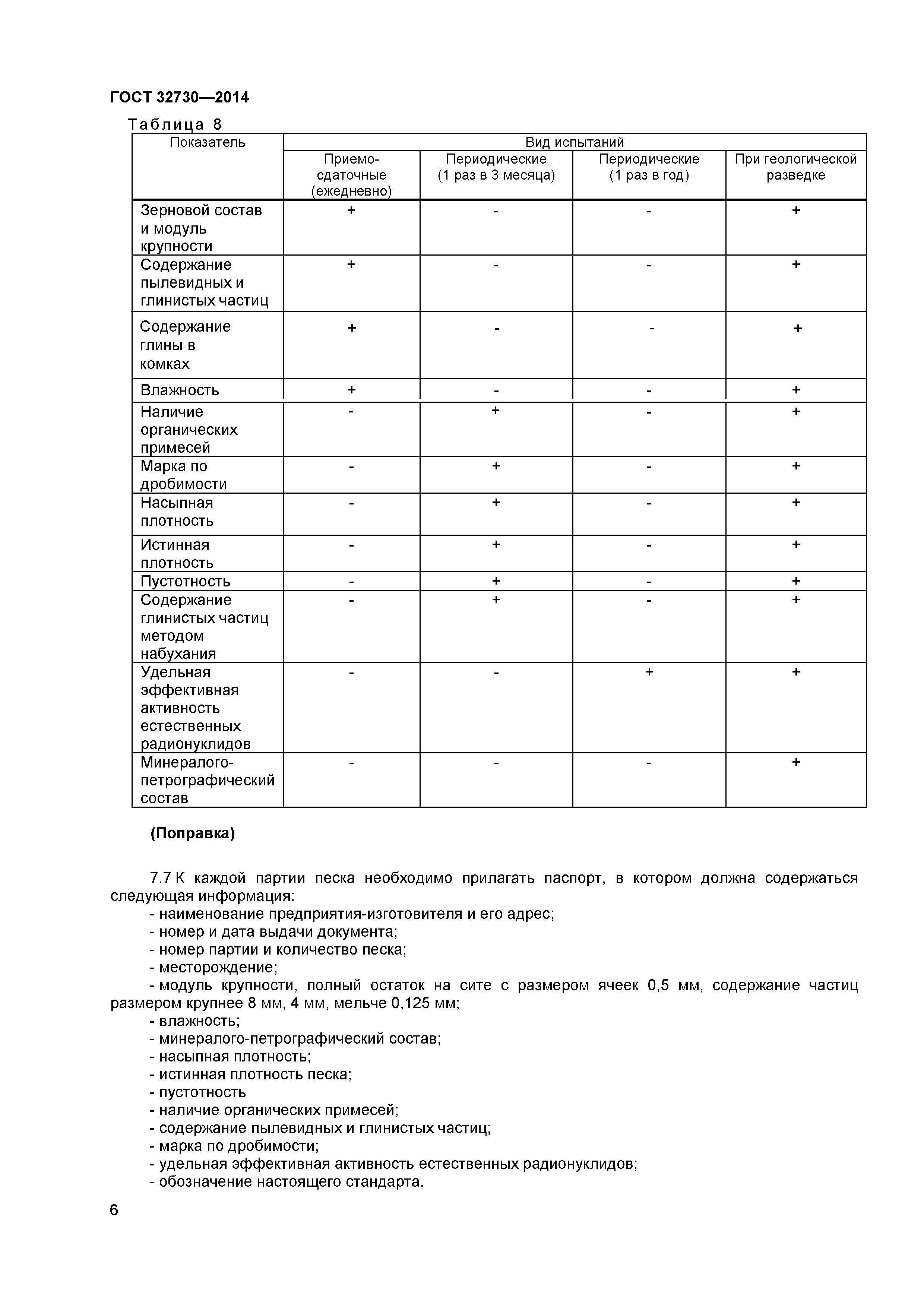 ГОСТ 32730-2014