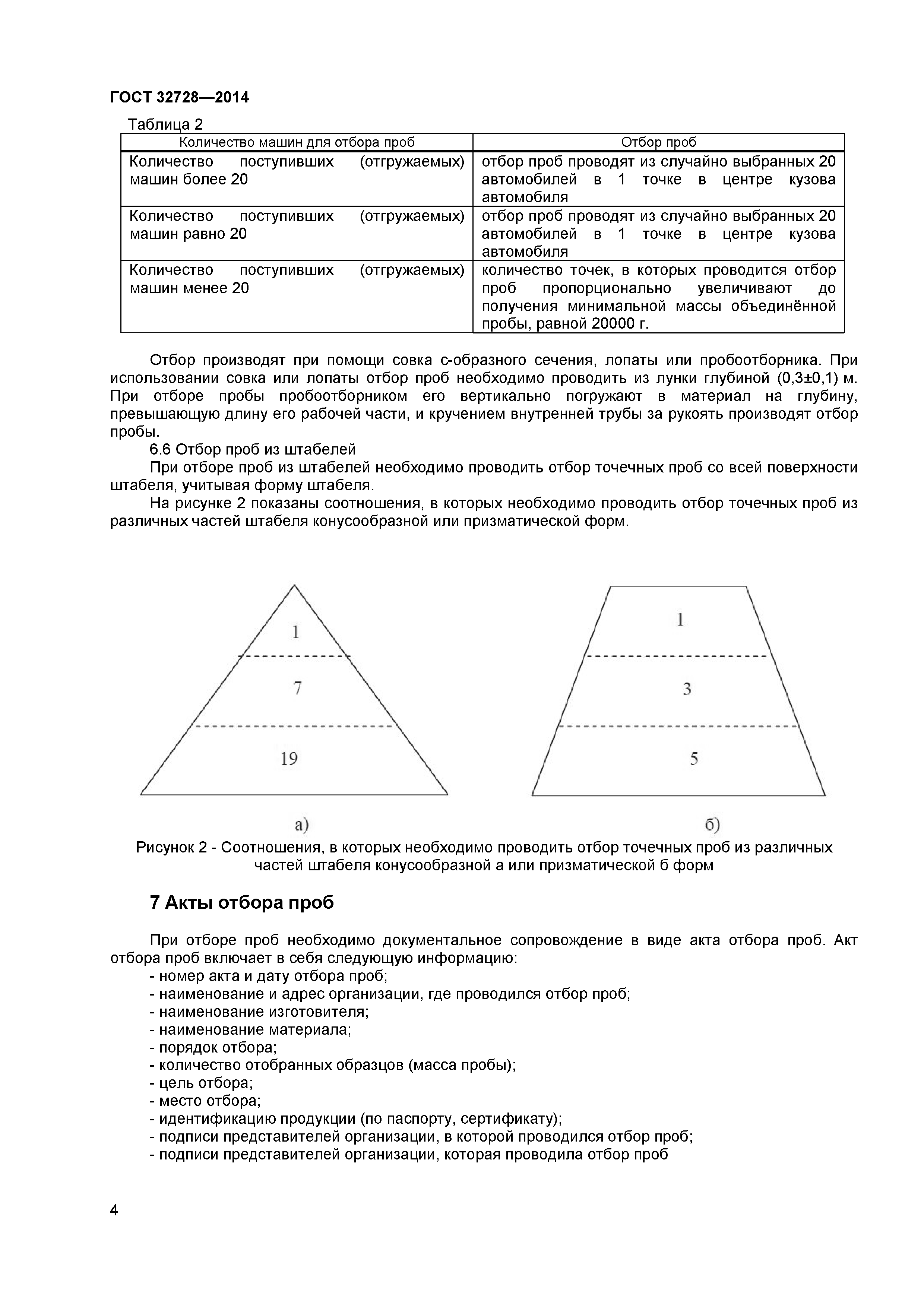 ГОСТ 32728-2014