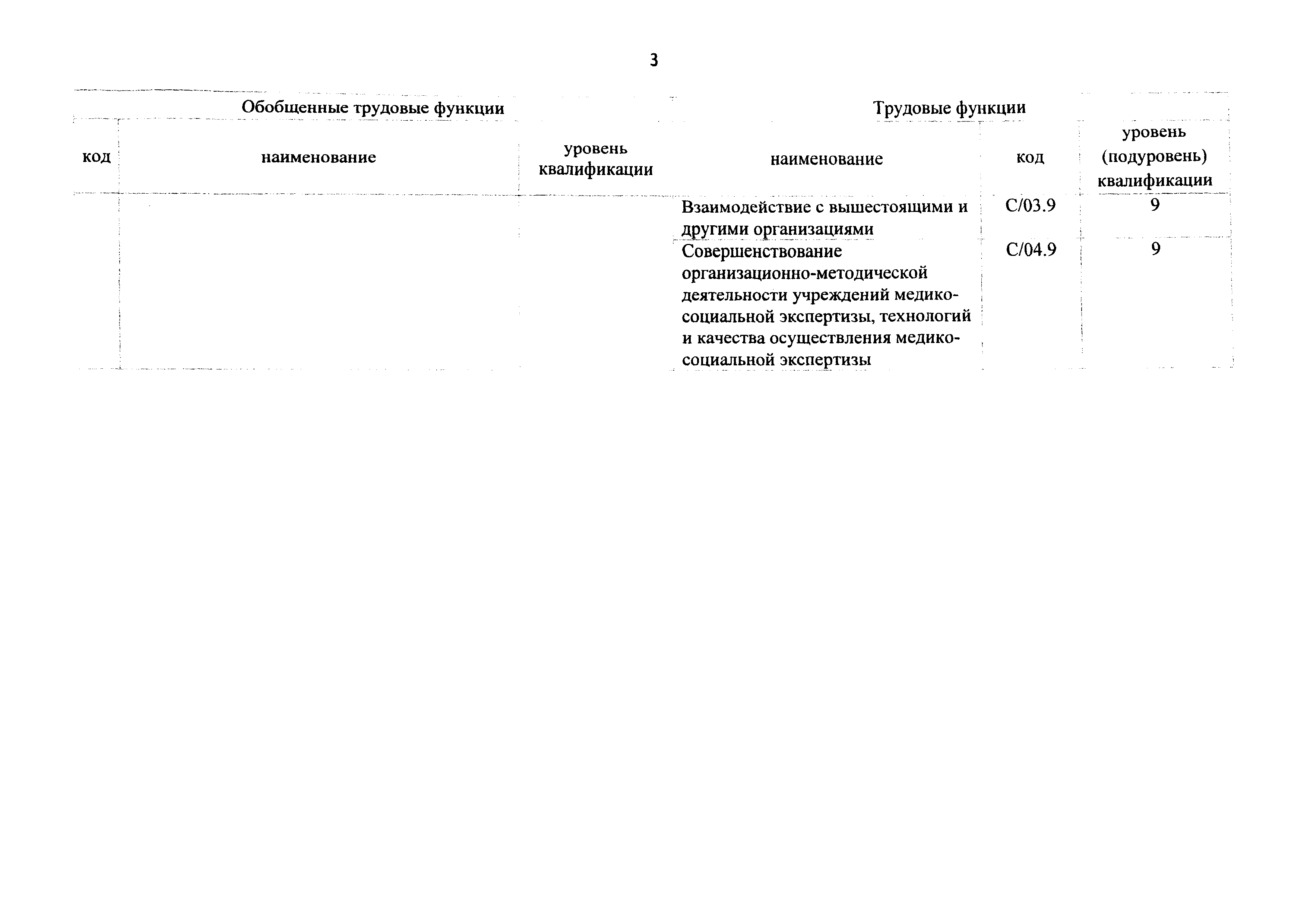 Приказ 714н