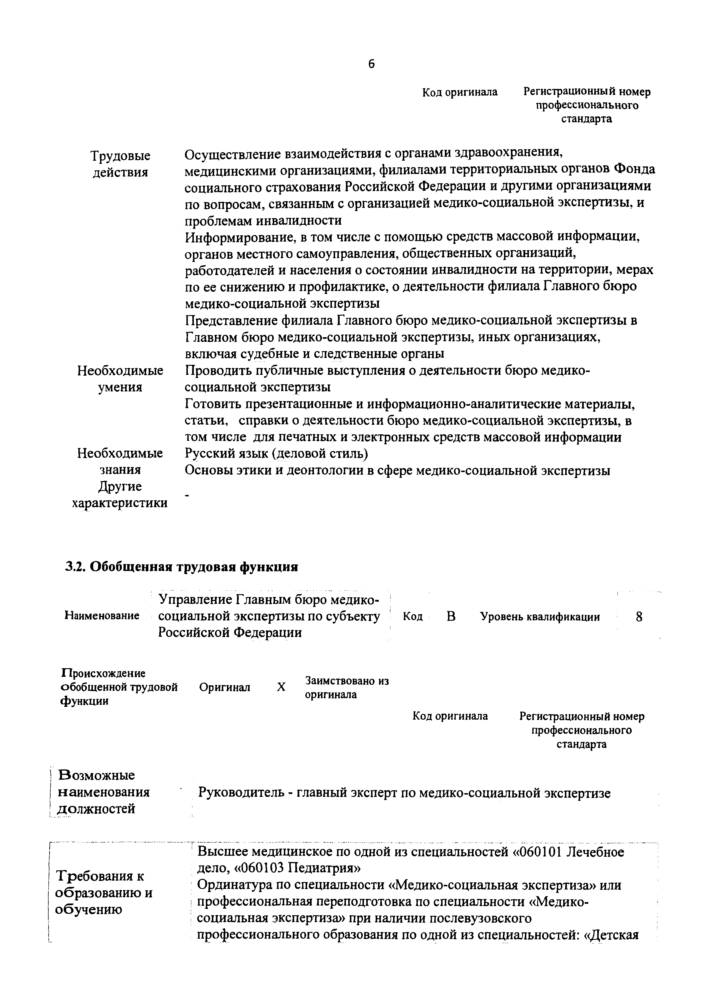 Приказ 714н