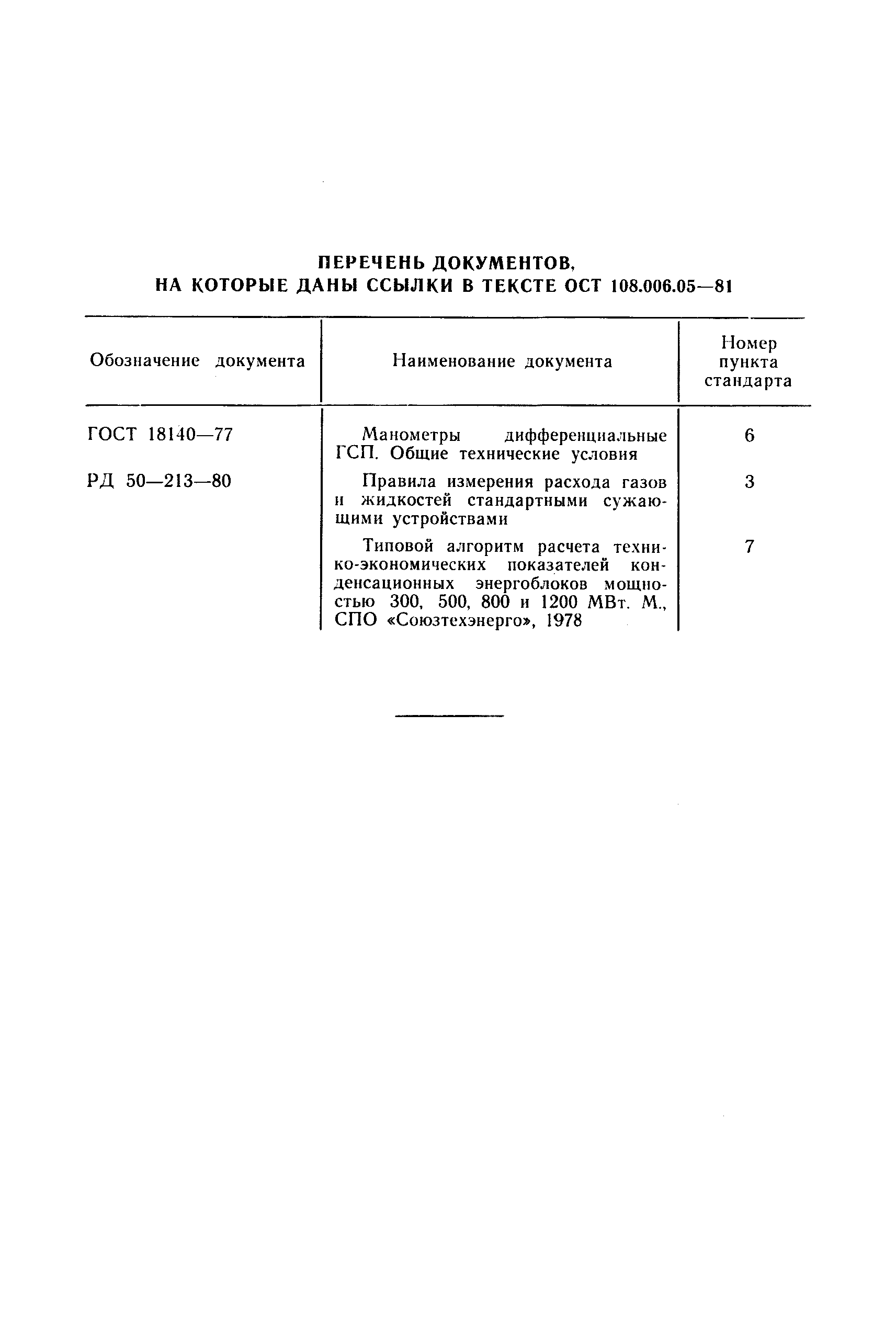 ОСТ 108.006.05-81