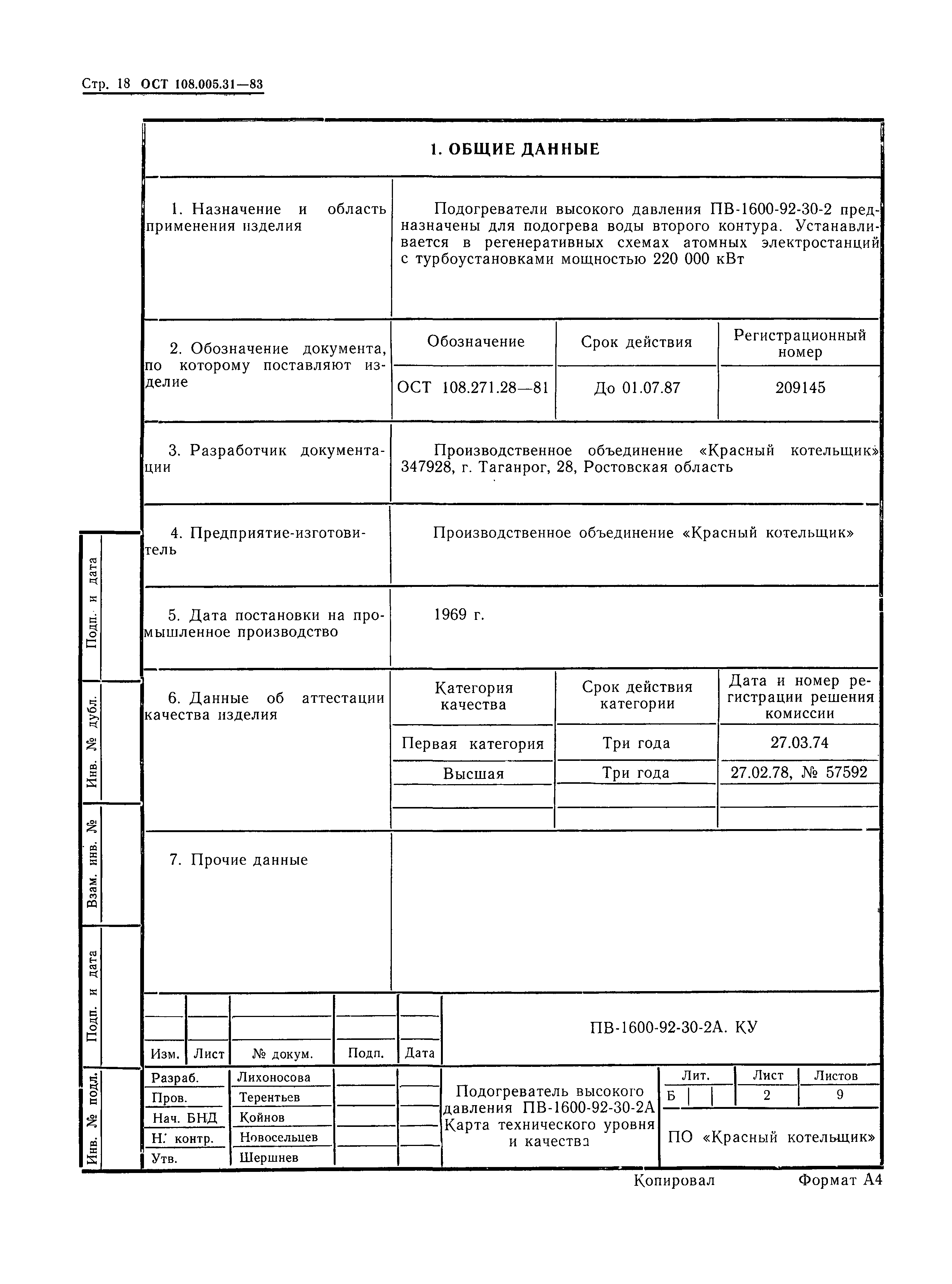 ОСТ 108.005.31-83