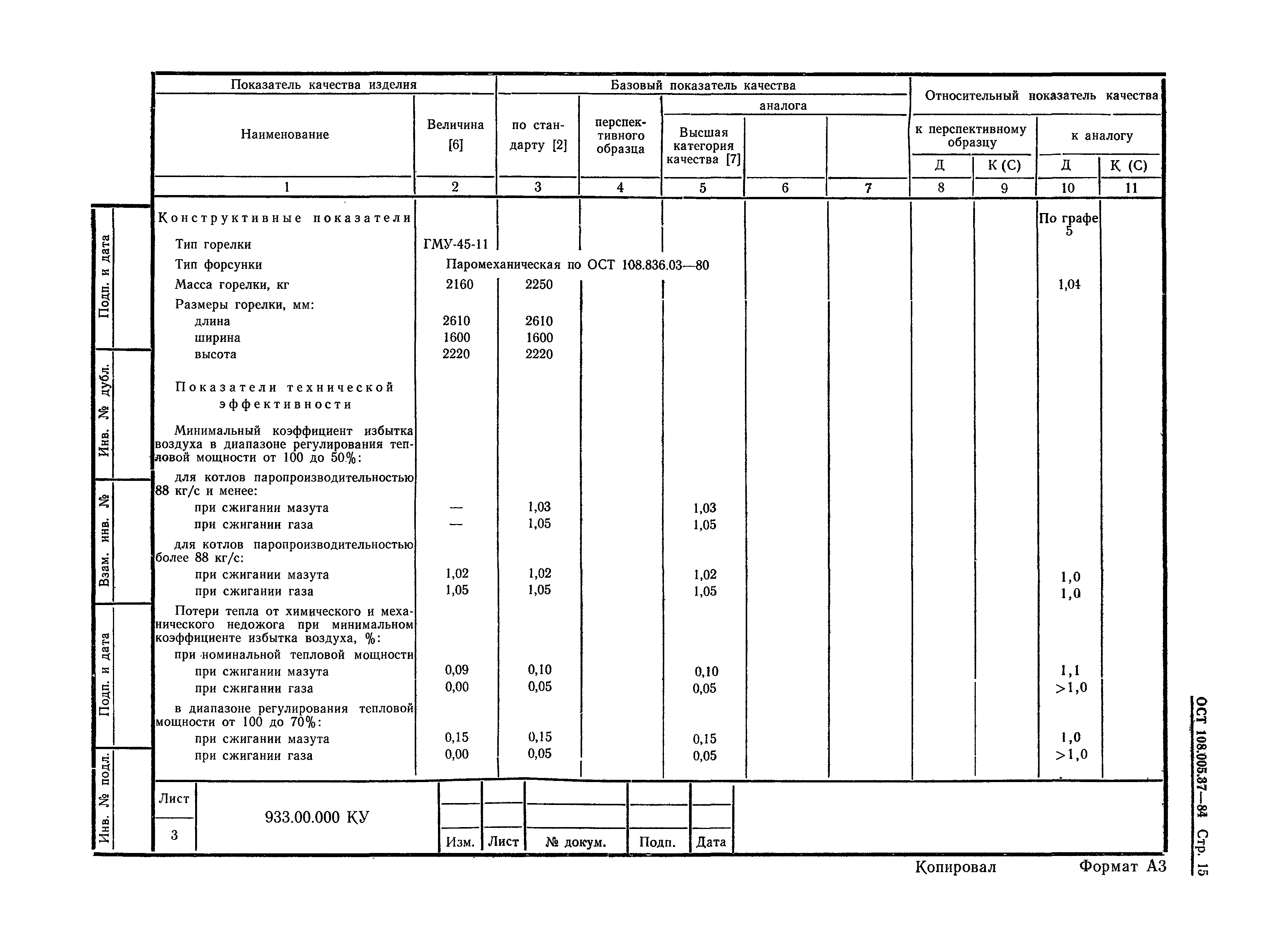 ОСТ 108.005.37-84