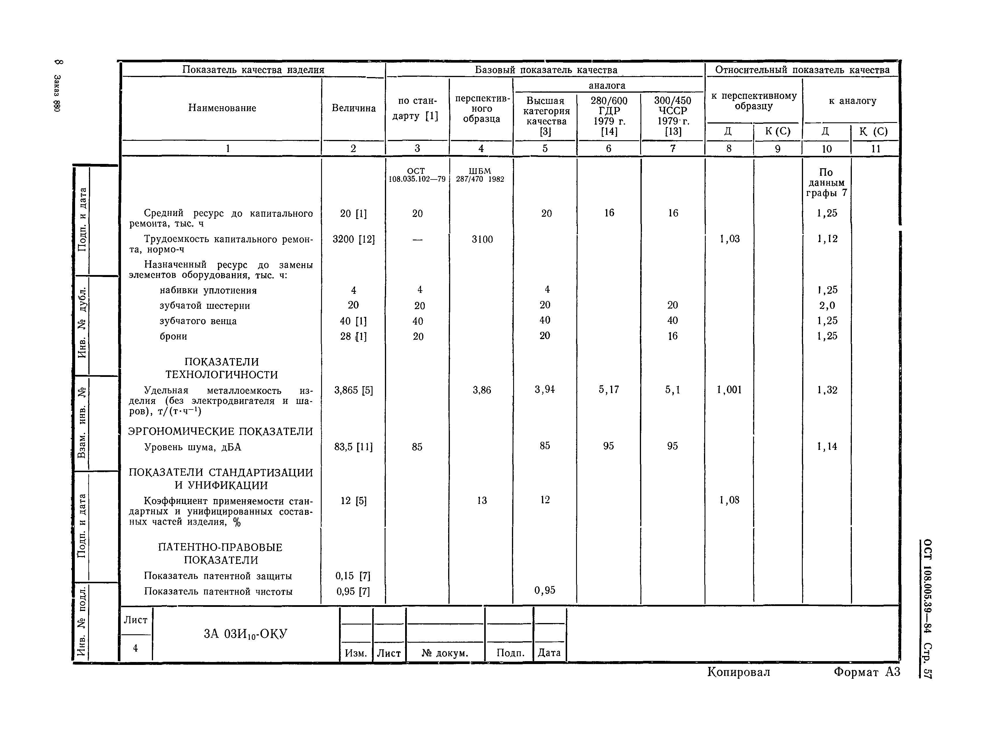 ОСТ 108.005.39-84