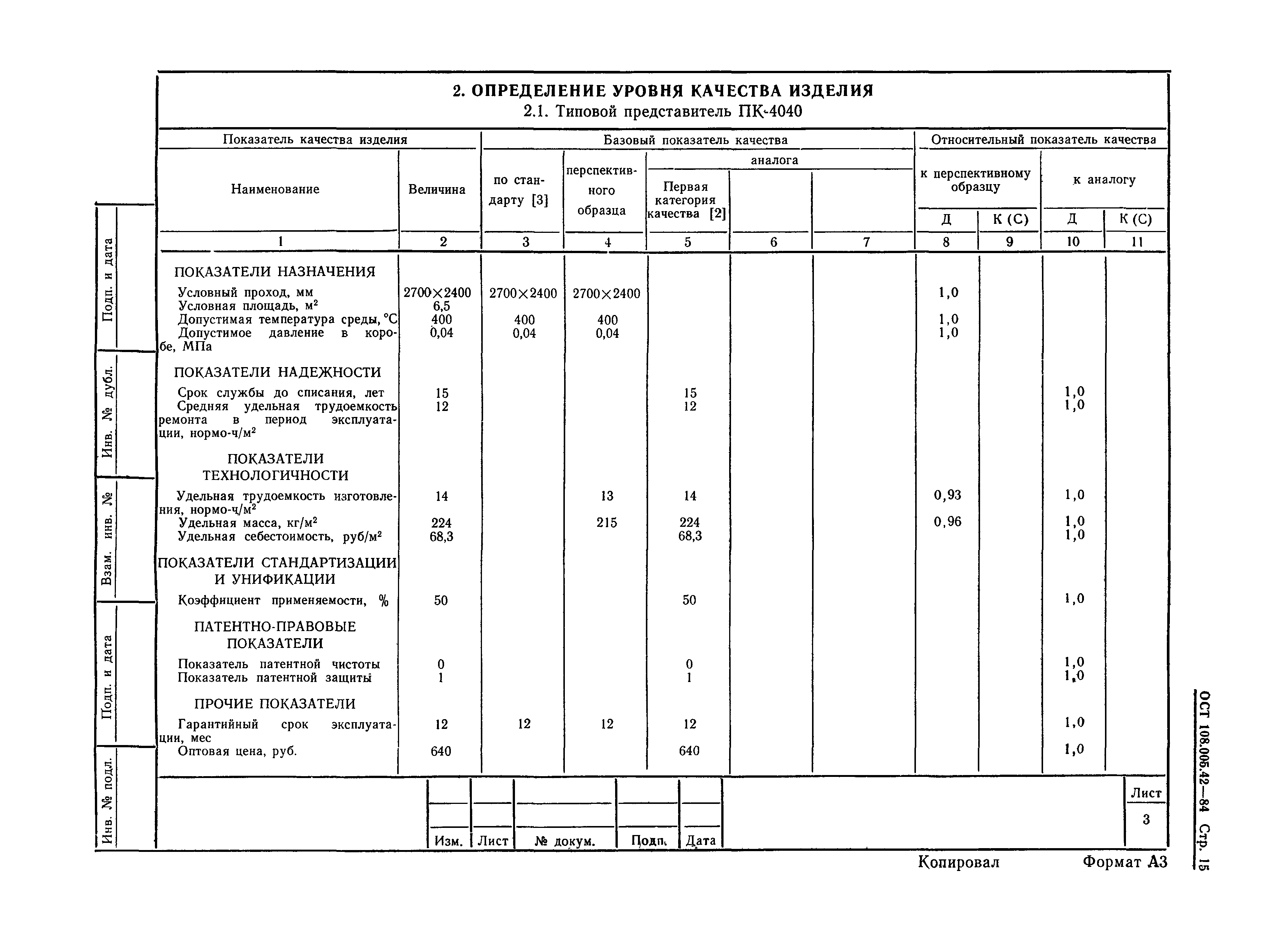 ОСТ 108.005.42-84