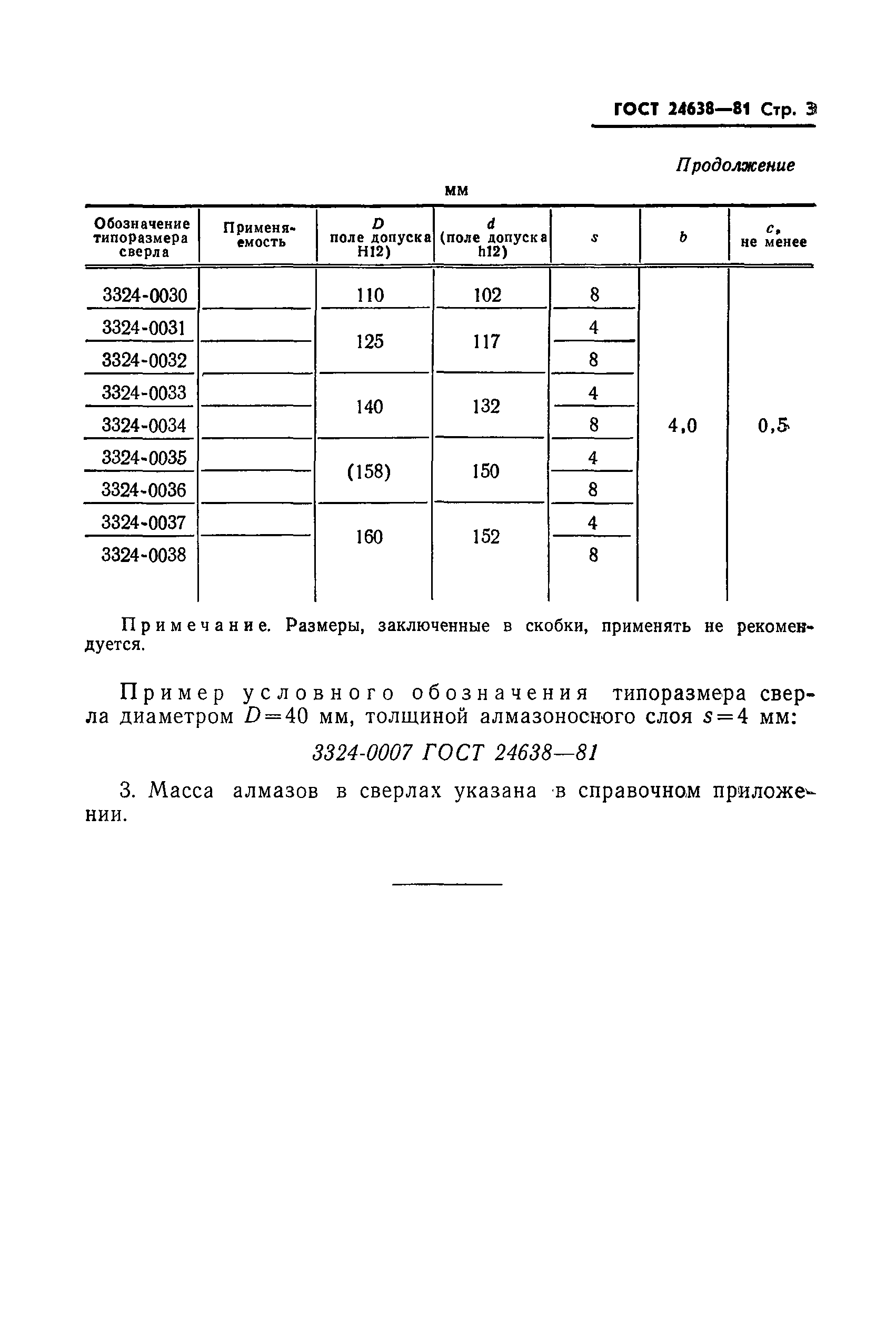 ГОСТ 24638-81