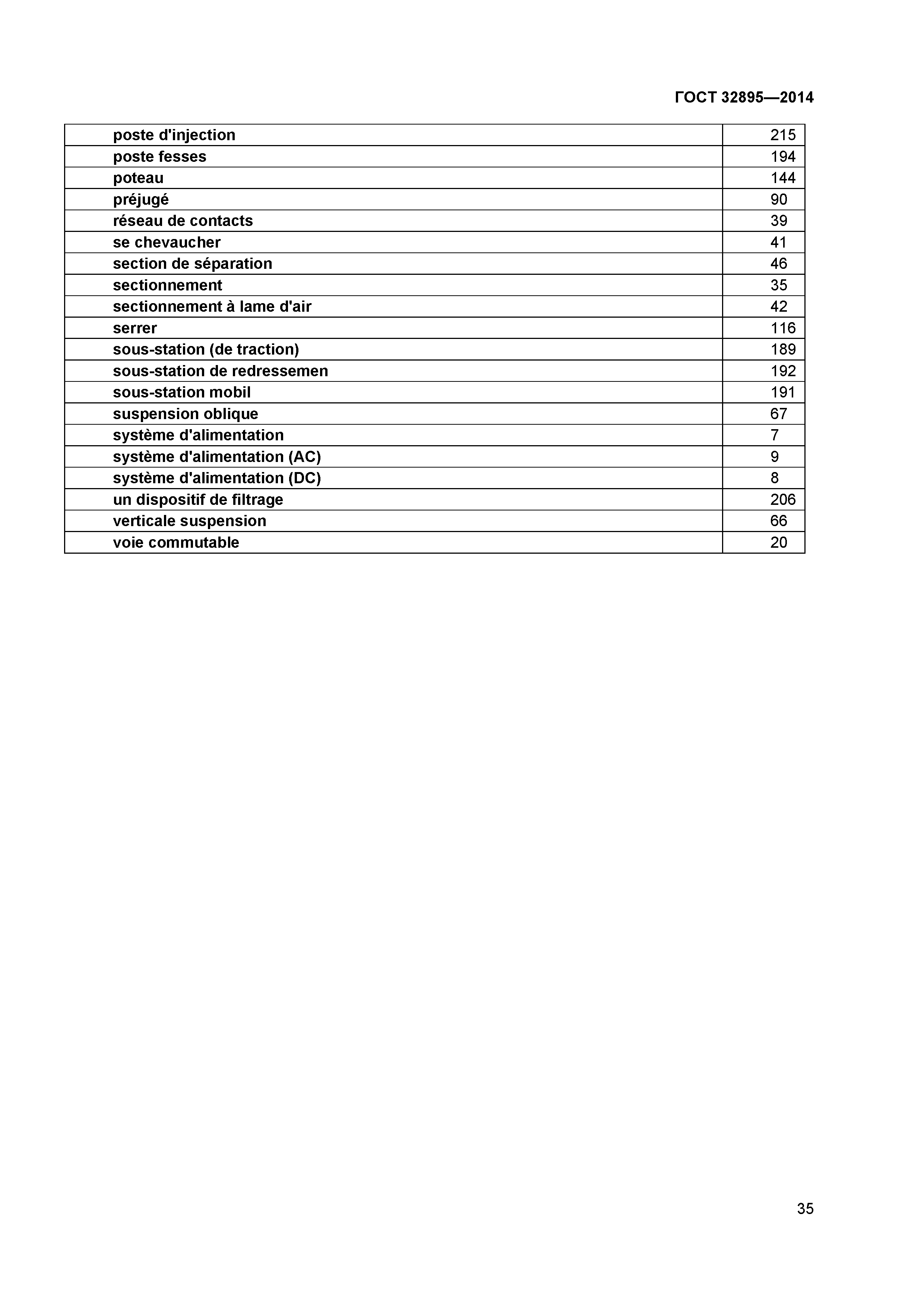 ГОСТ 32895-2014