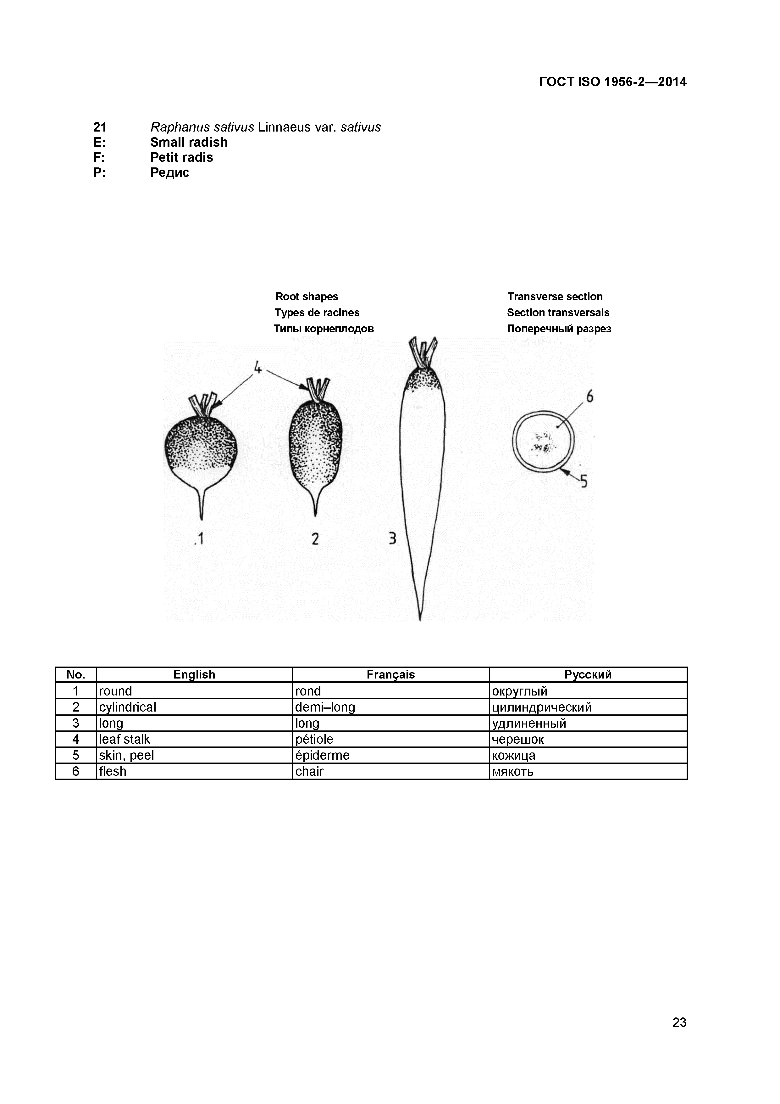 ГОСТ ISO 1956-2-2014