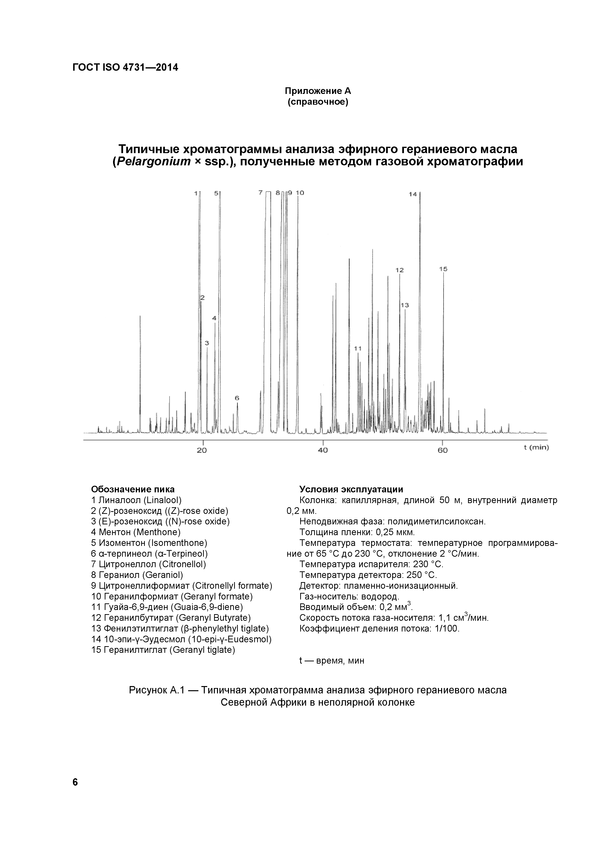 ГОСТ ISO 4731-2014