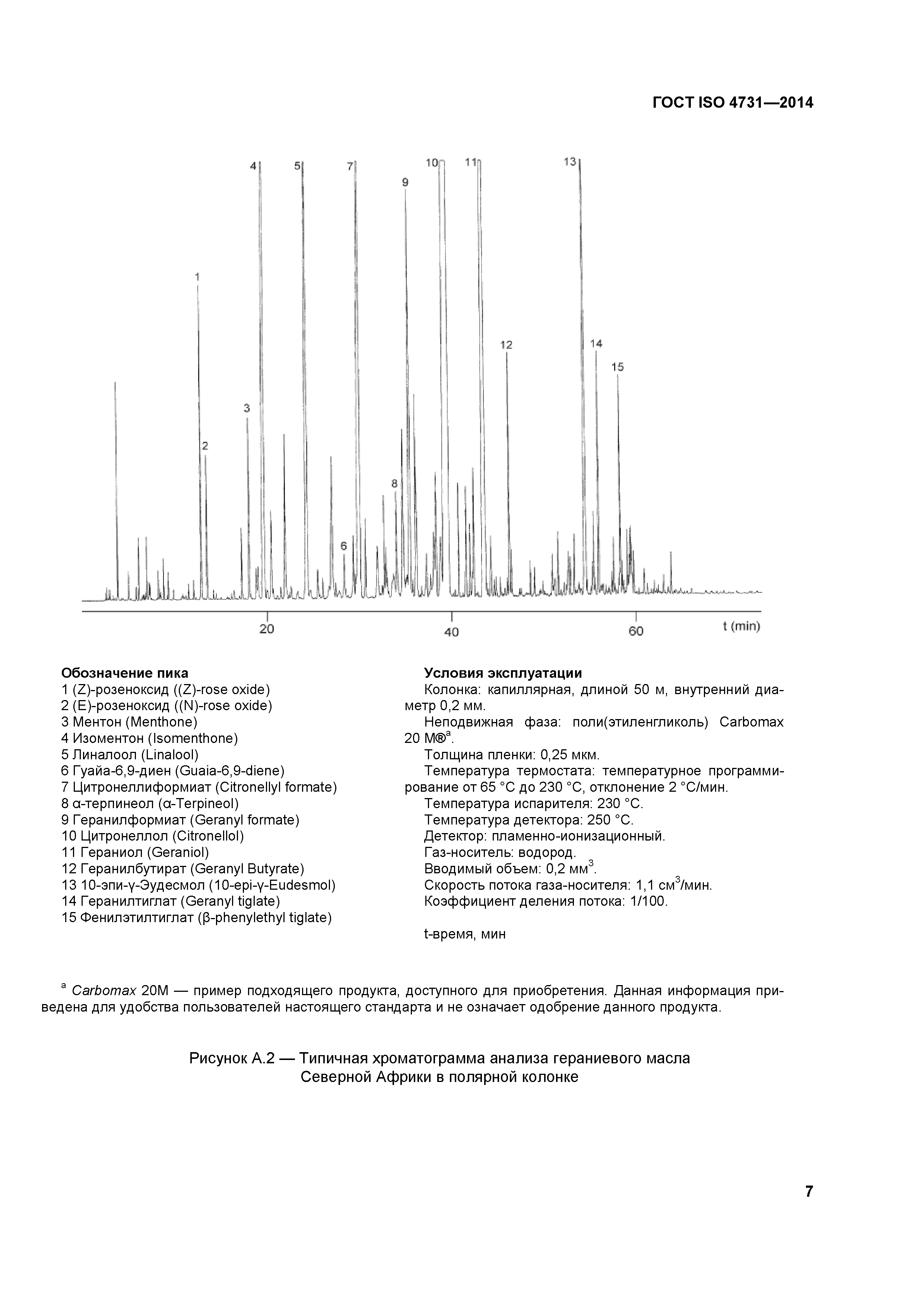 ГОСТ ISO 4731-2014